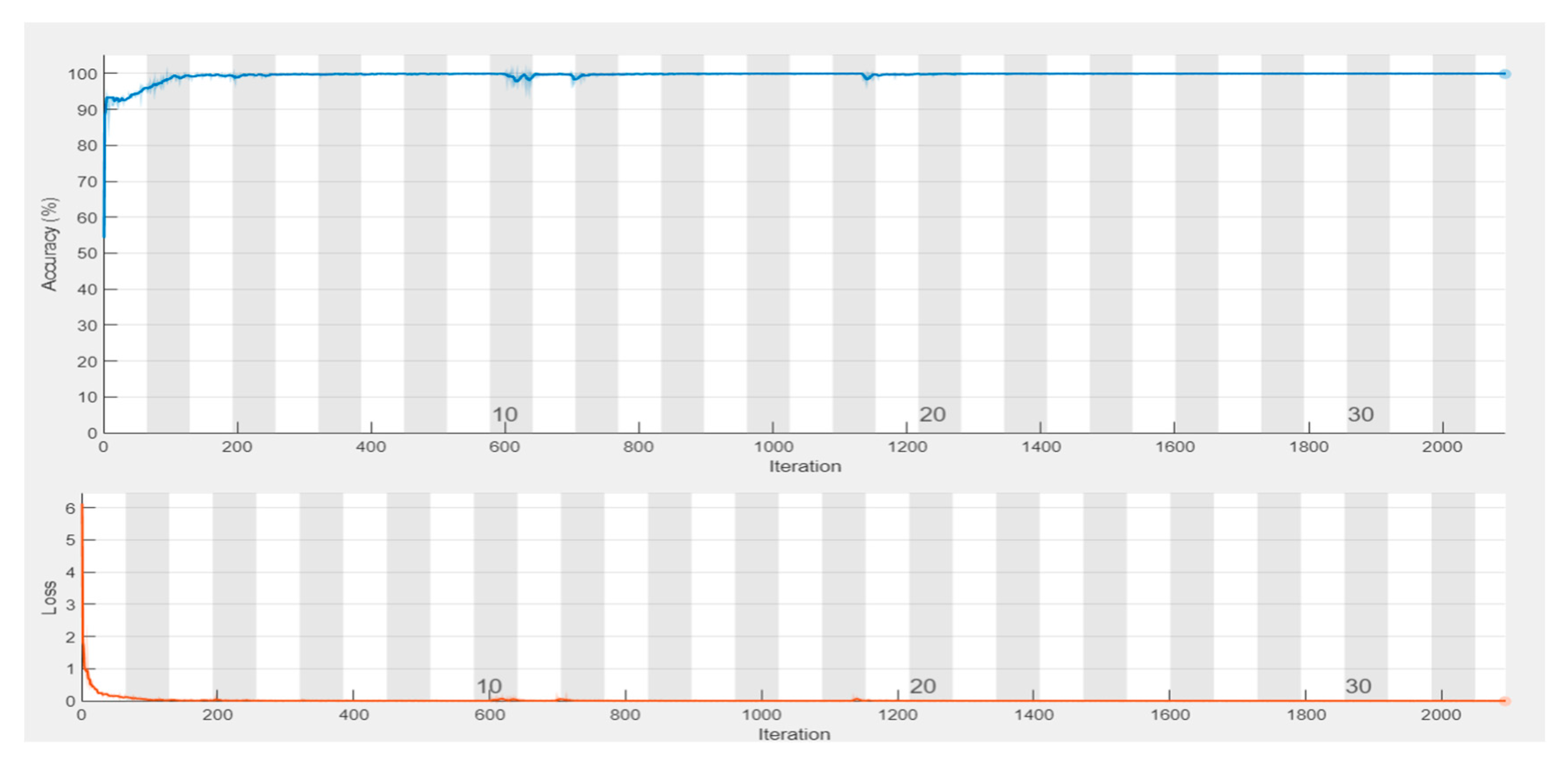 Applsci 15 02311 g011