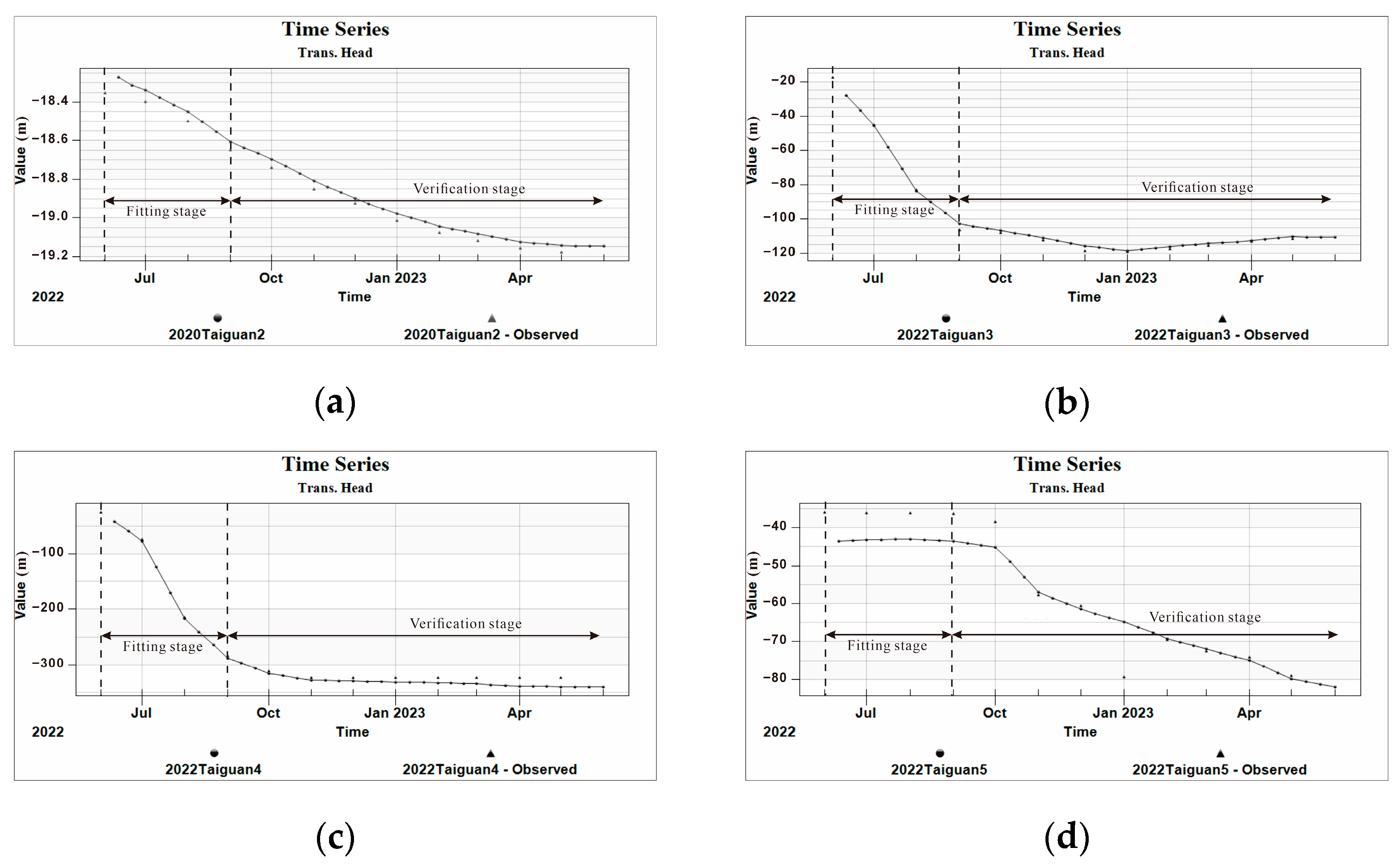 Applsci 15 02312 g009