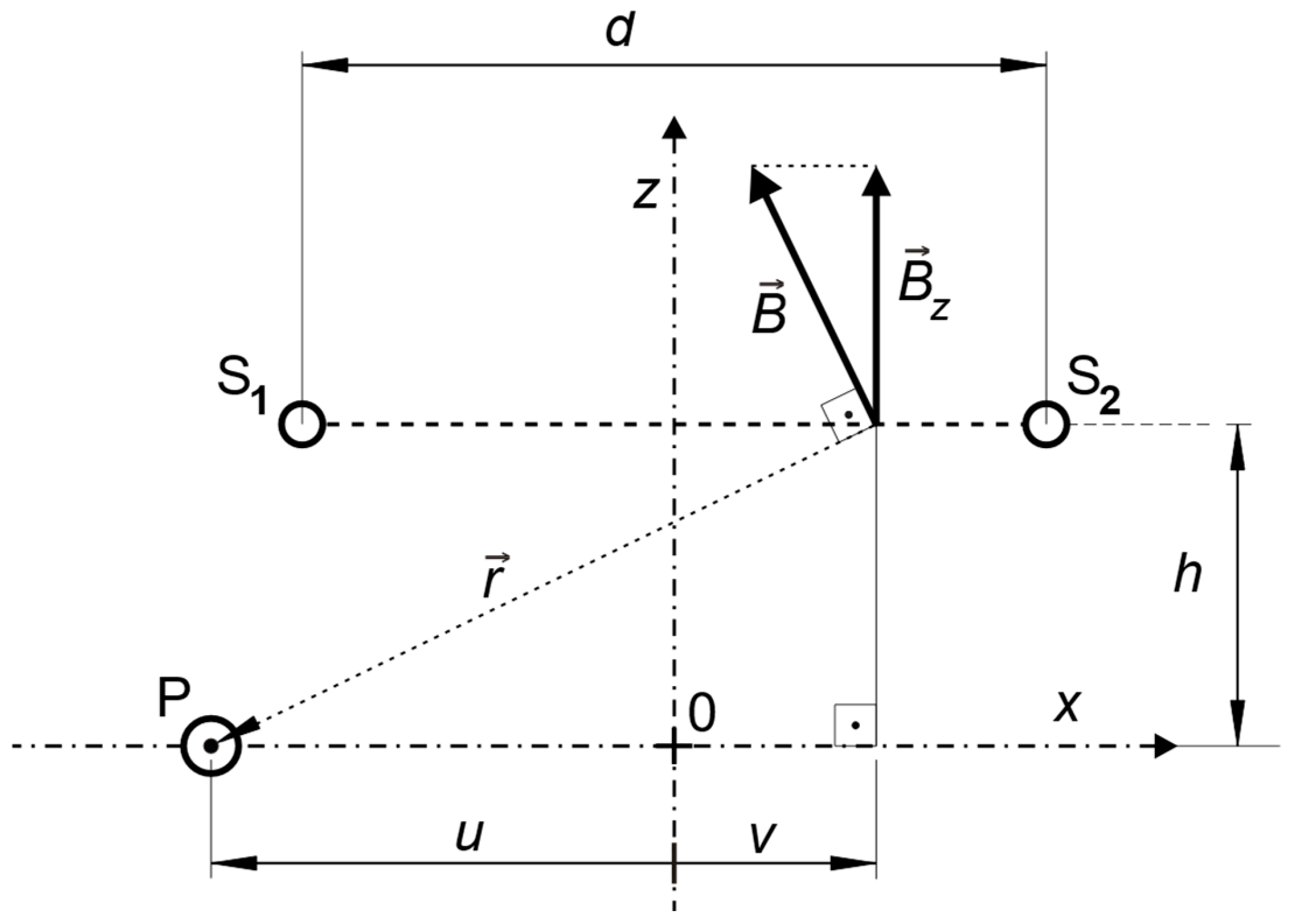 Applsci 15 02313 g002