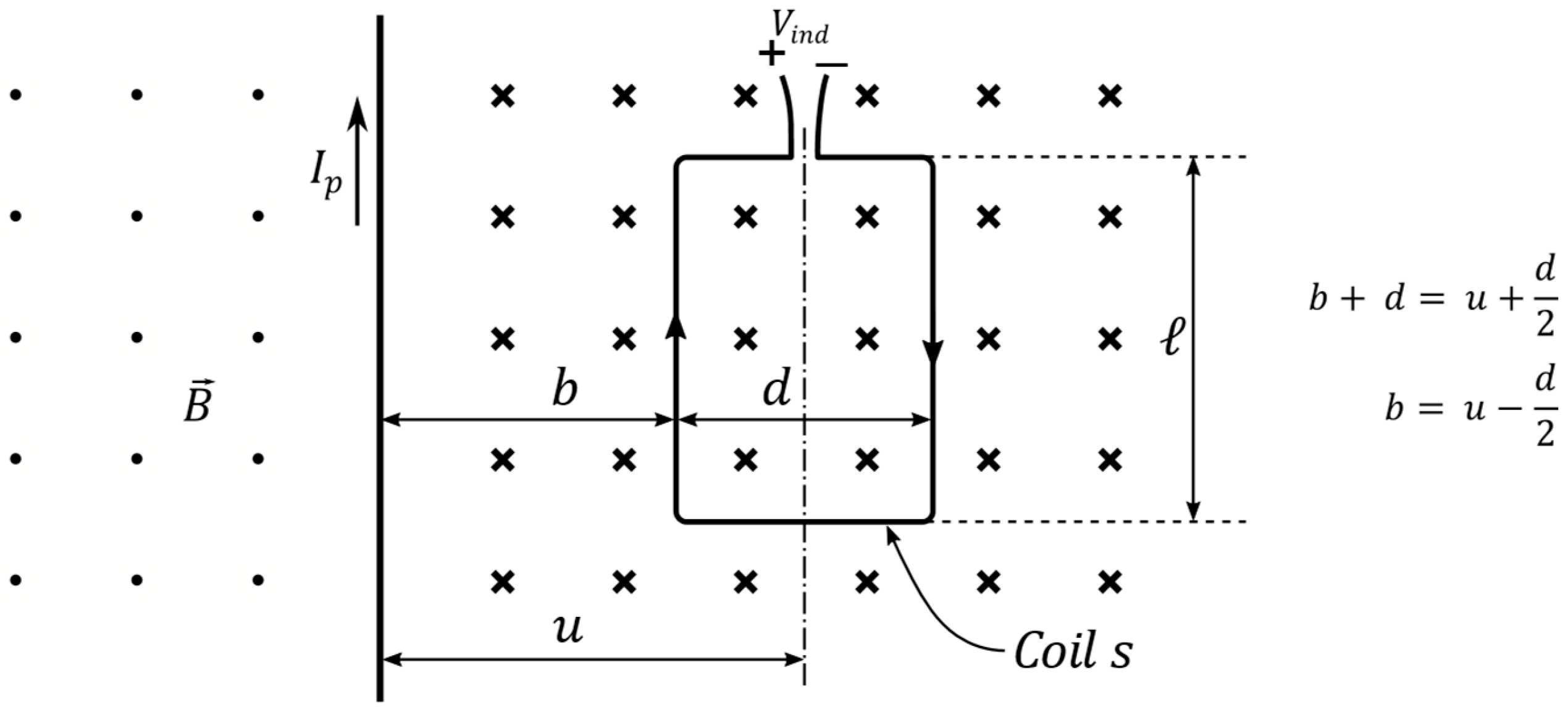 Applsci 15 02313 g003