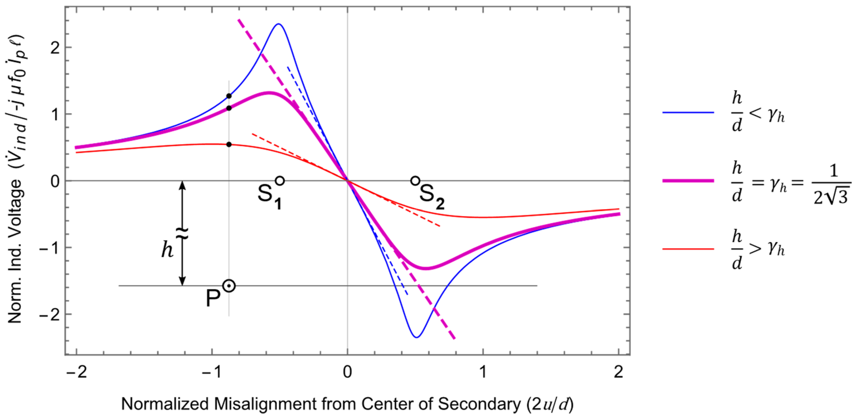 Applsci 15 02313 g004