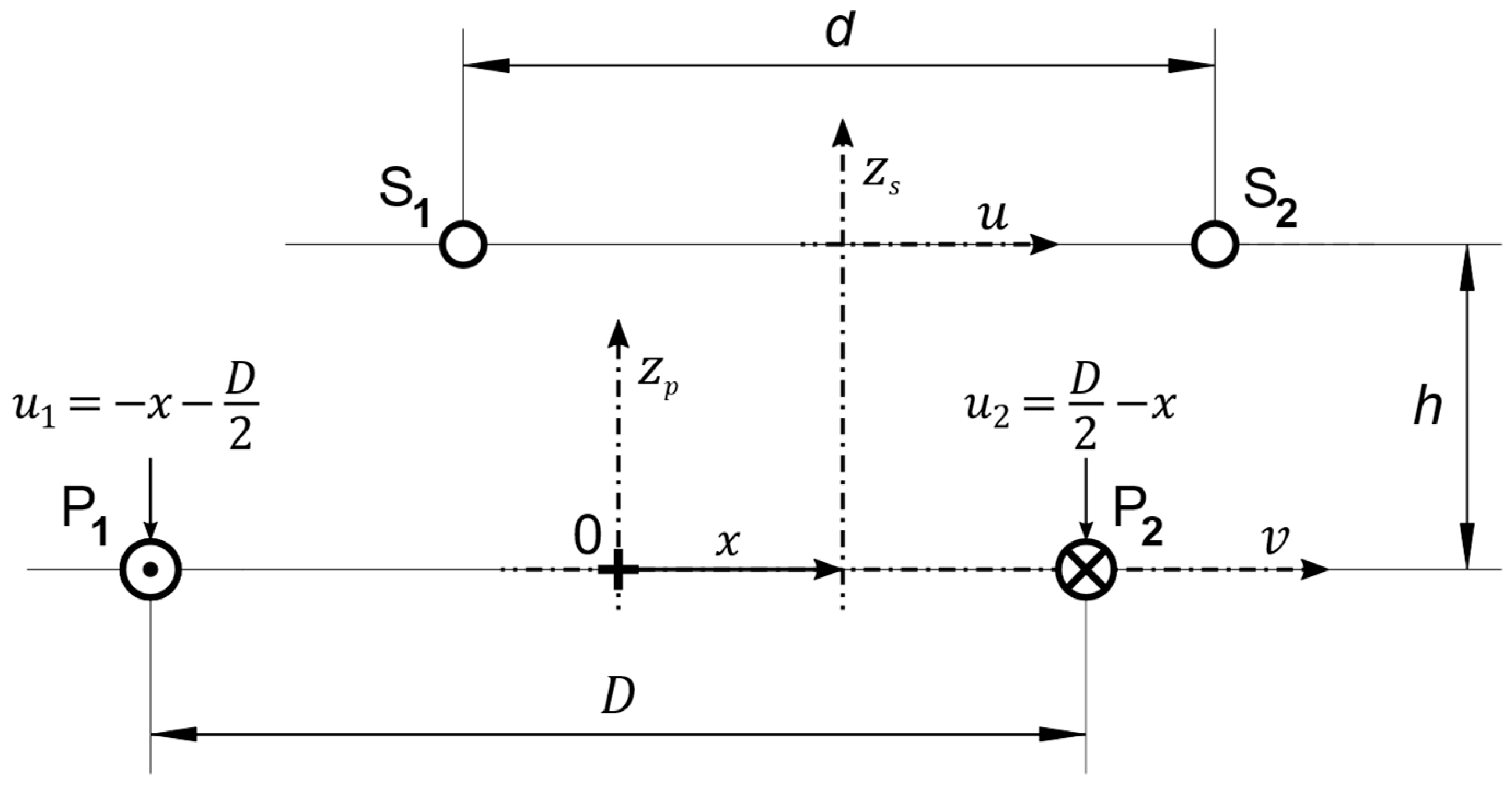 Applsci 15 02313 g005