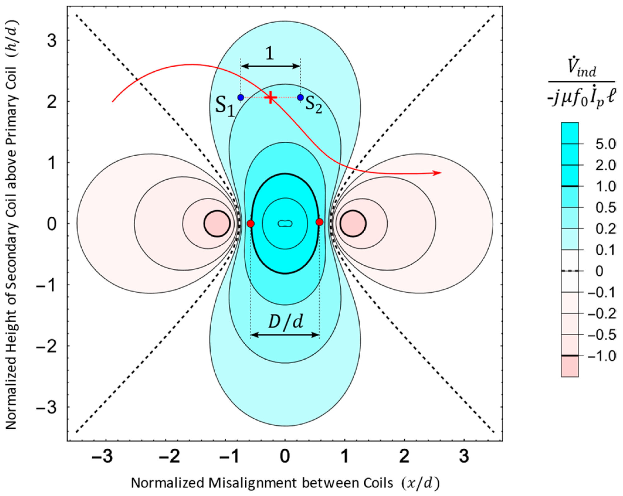 Applsci 15 02313 g006