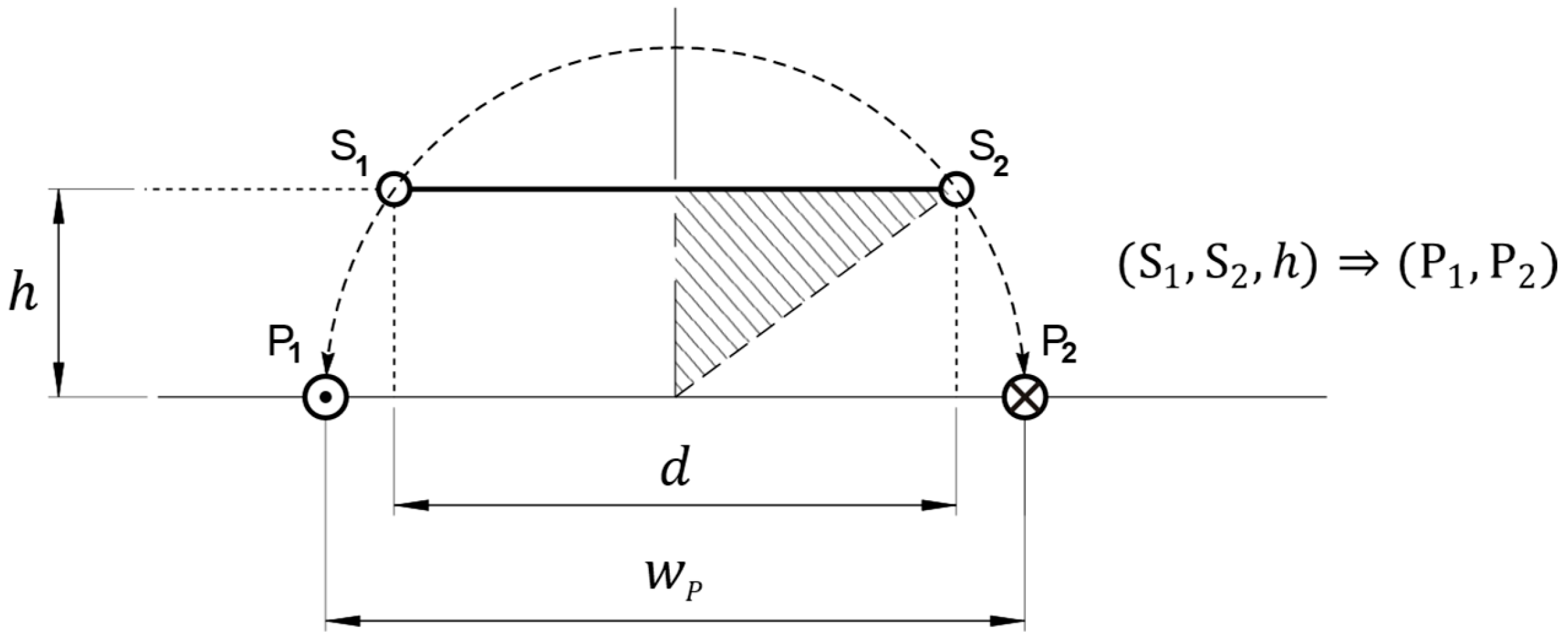 Applsci 15 02313 g008