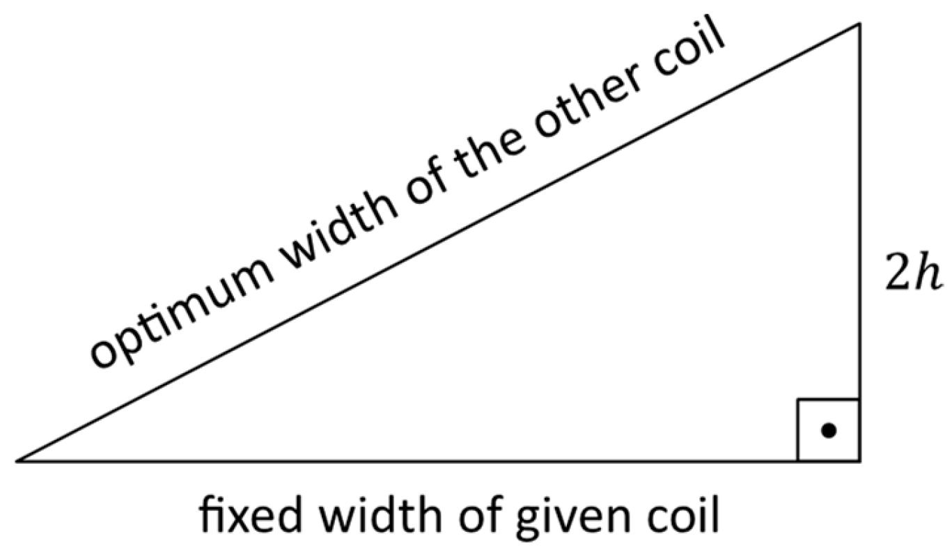 Applsci 15 02313 g010