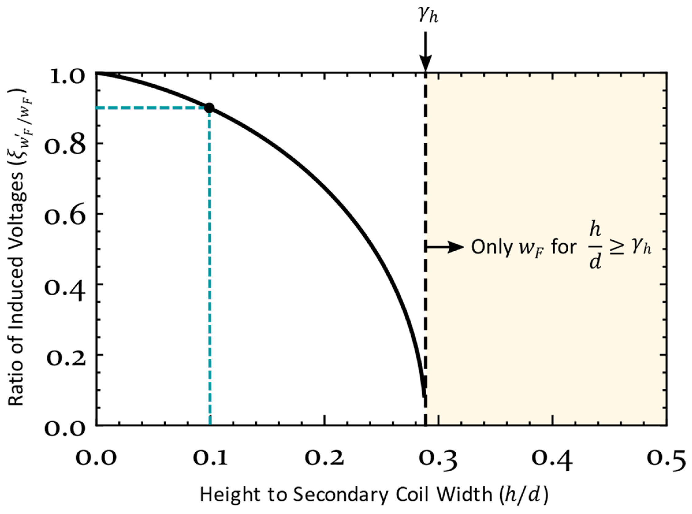 Applsci 15 02313 g011