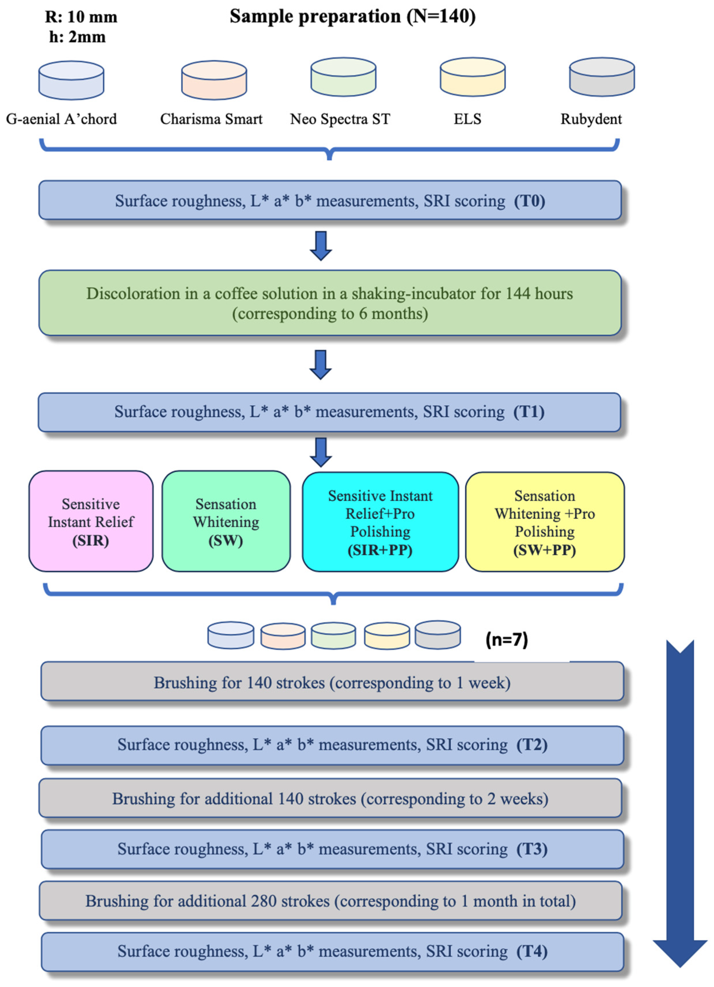 Applsci 15 02314 g001 Applsci 15 02314 g001