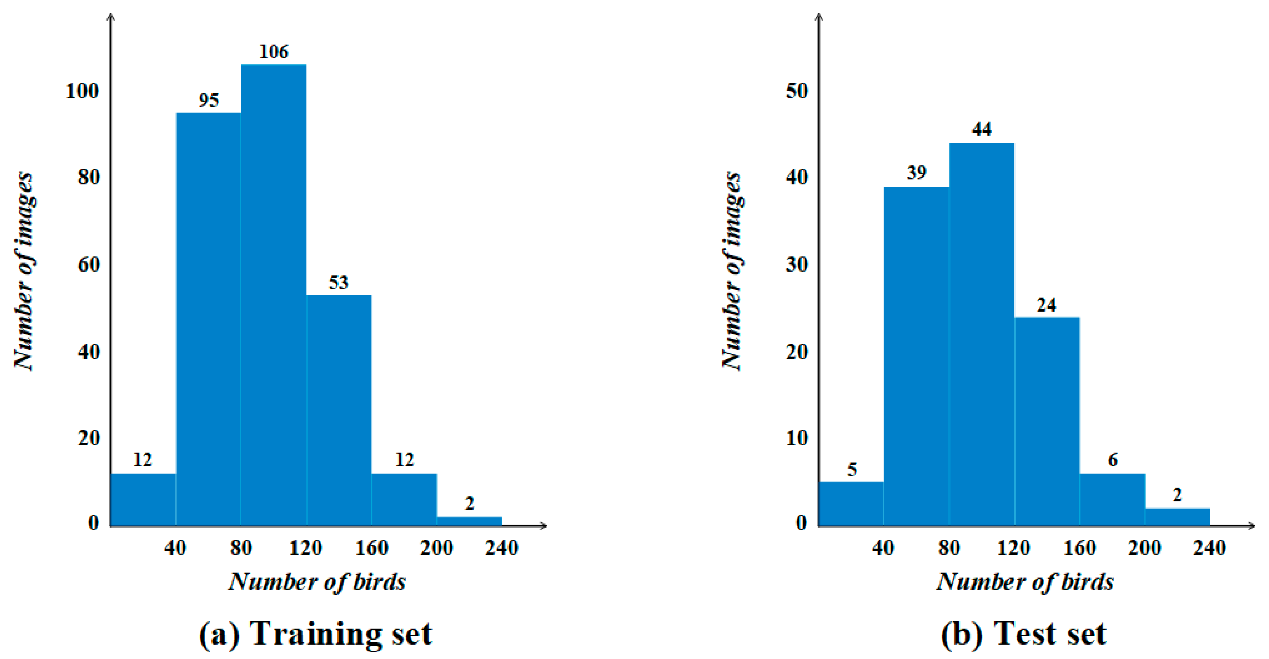 Applsci 15 02317 g003