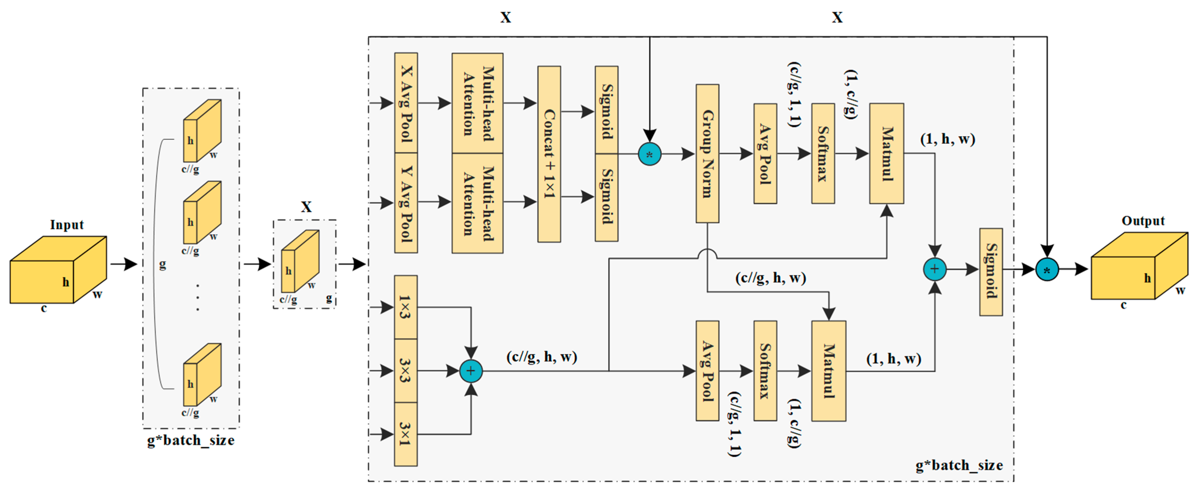 Applsci 15 02317 g005