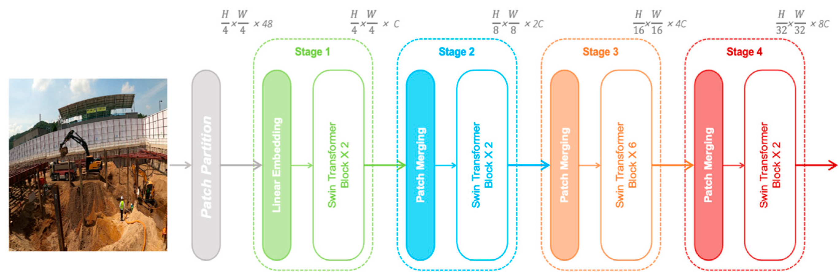 Applsci 15 02320 g003