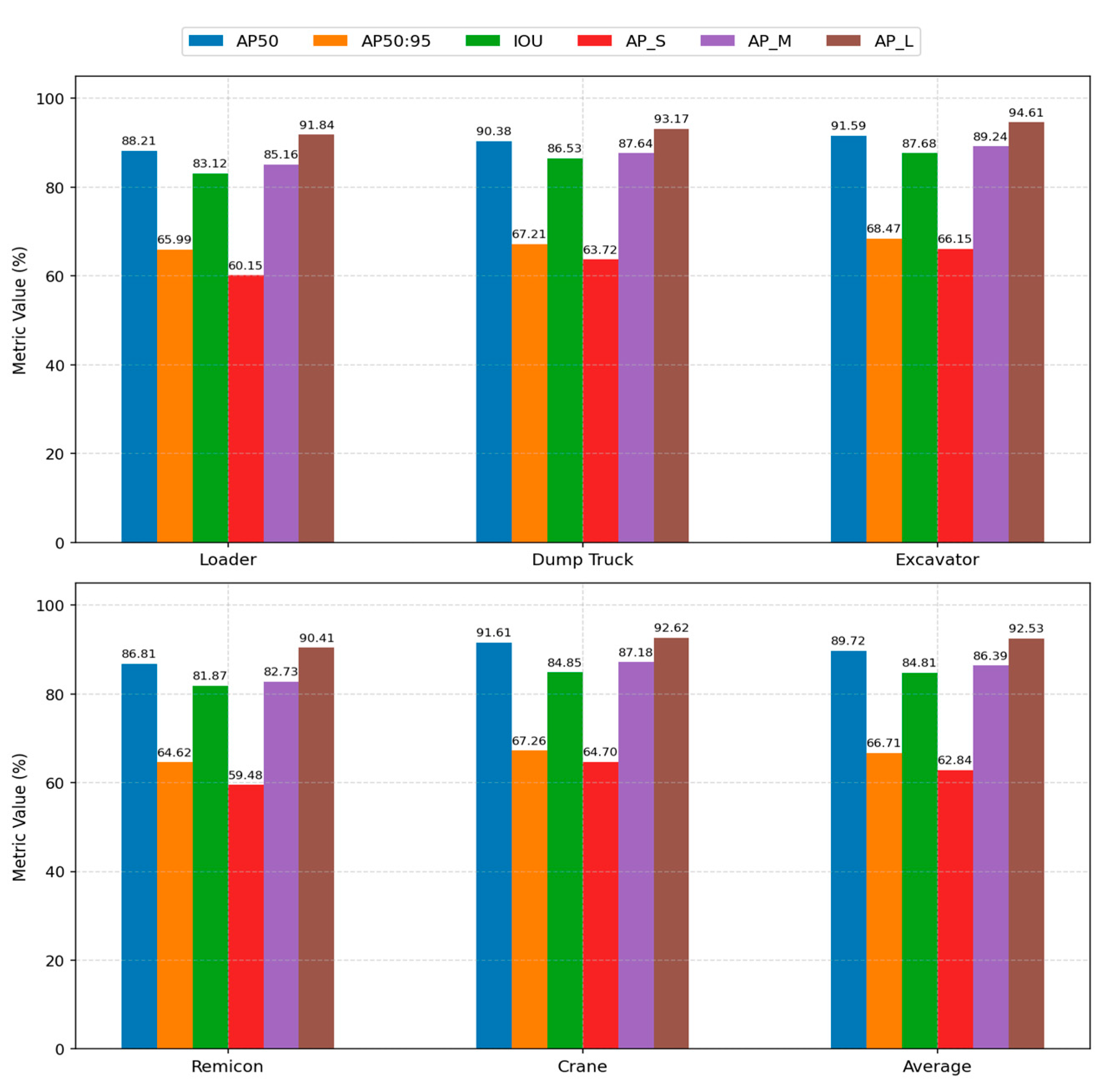 Applsci 15 02320 g009