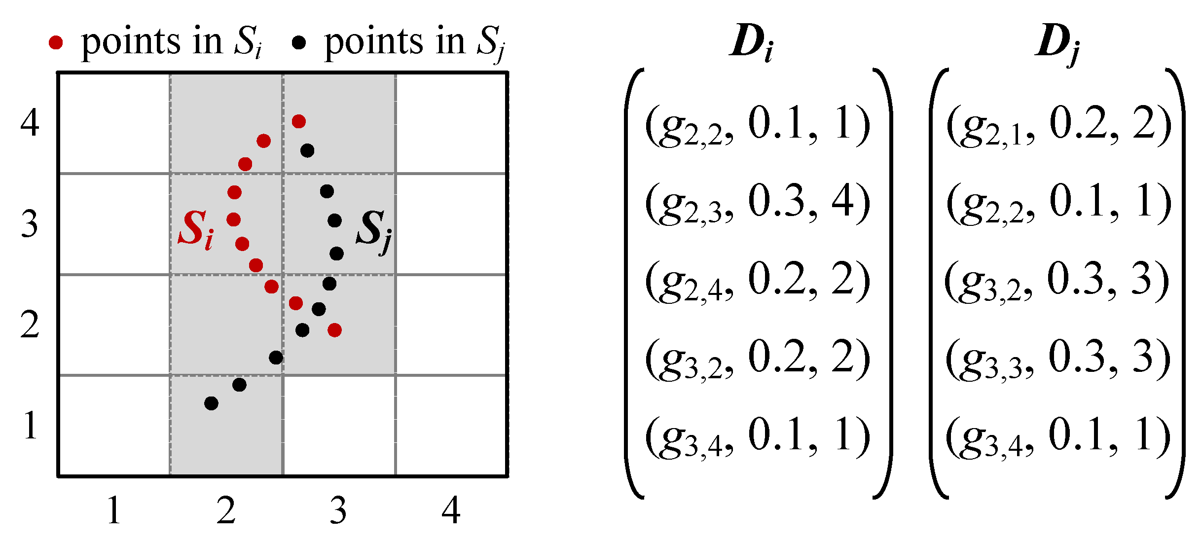 Applsci 15 02321 g002