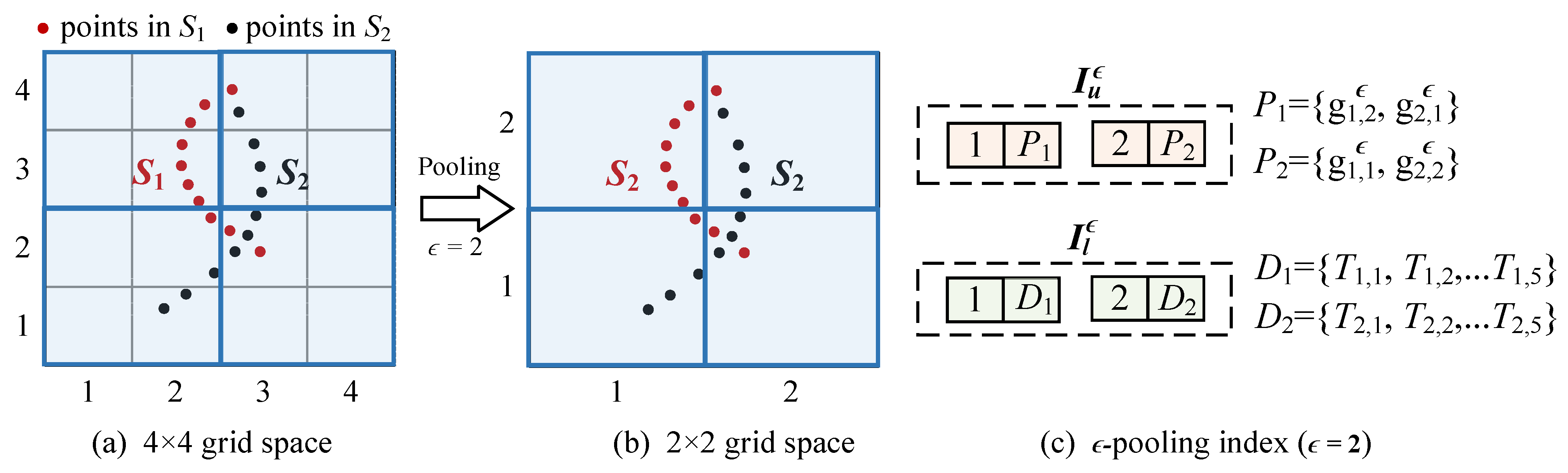 Applsci 15 02321 g004