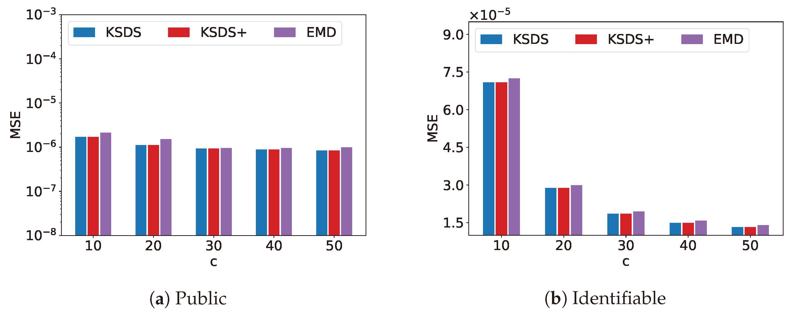 Applsci 15 02321 g005