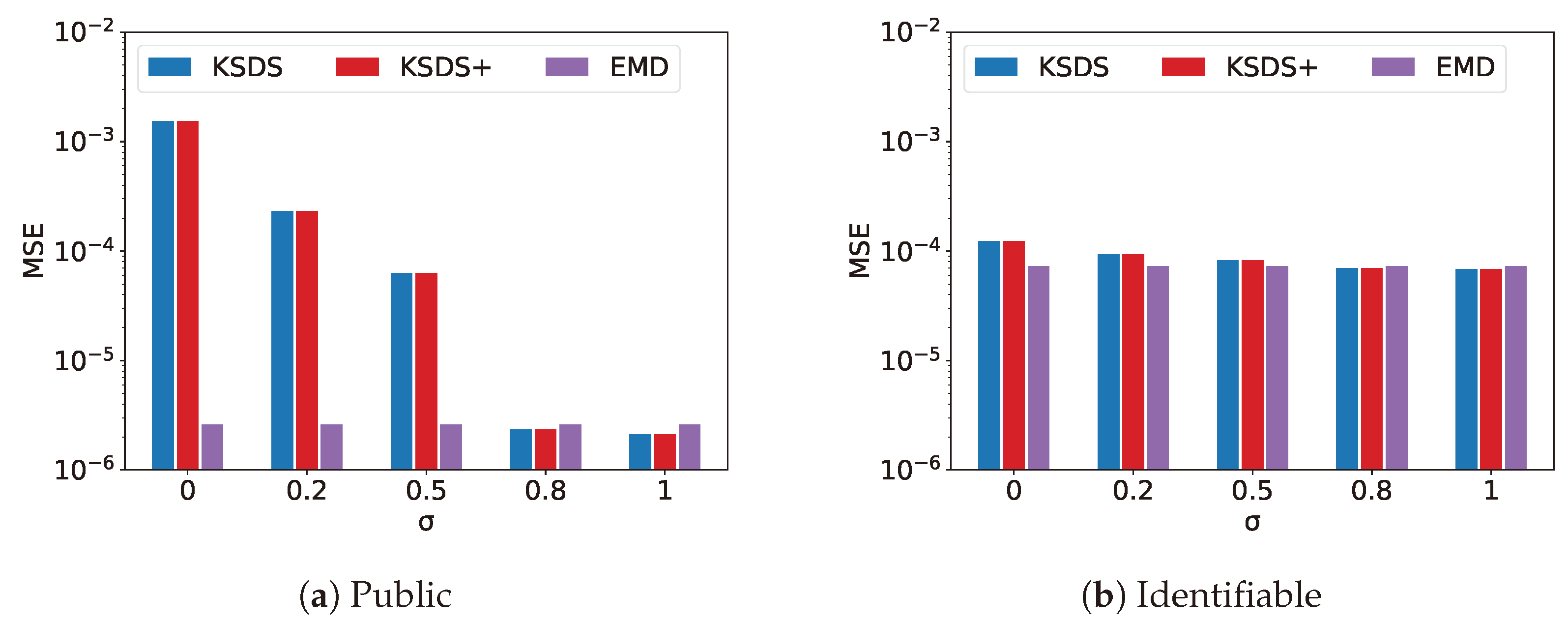 Applsci 15 02321 g006