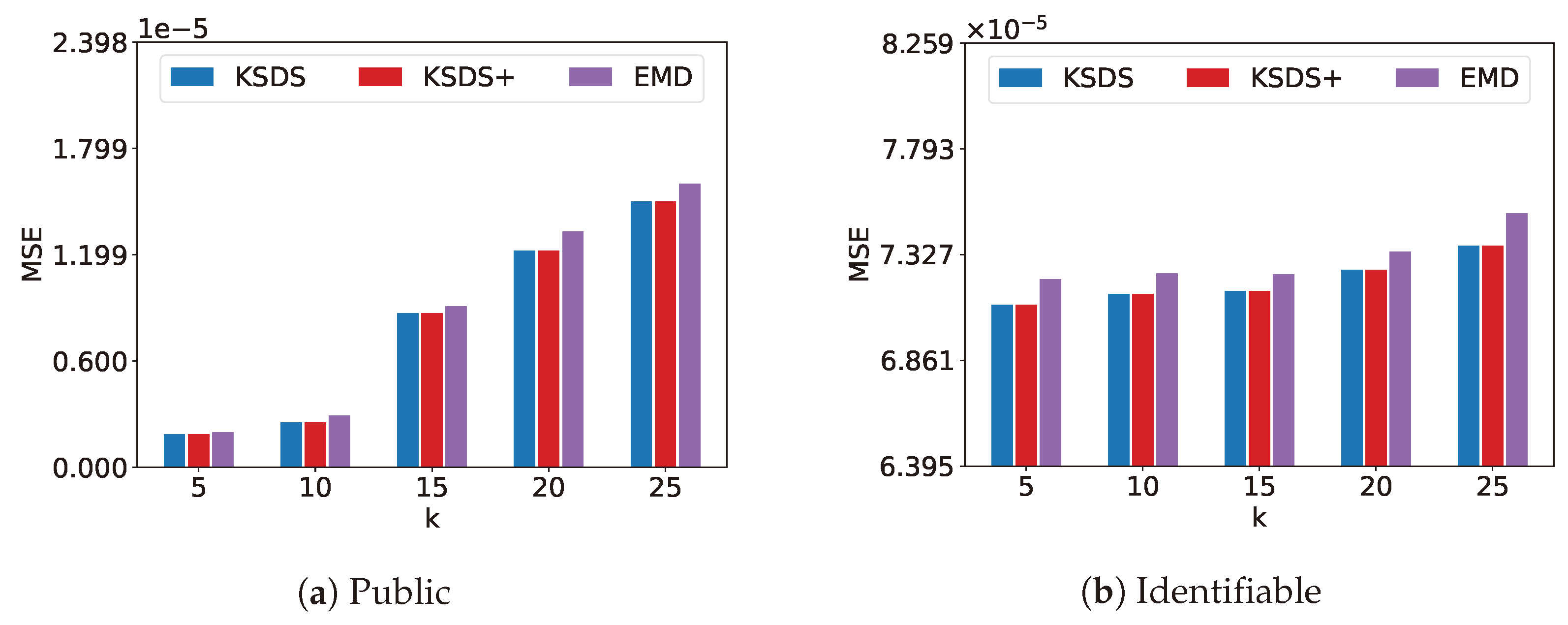 Applsci 15 02321 g007
