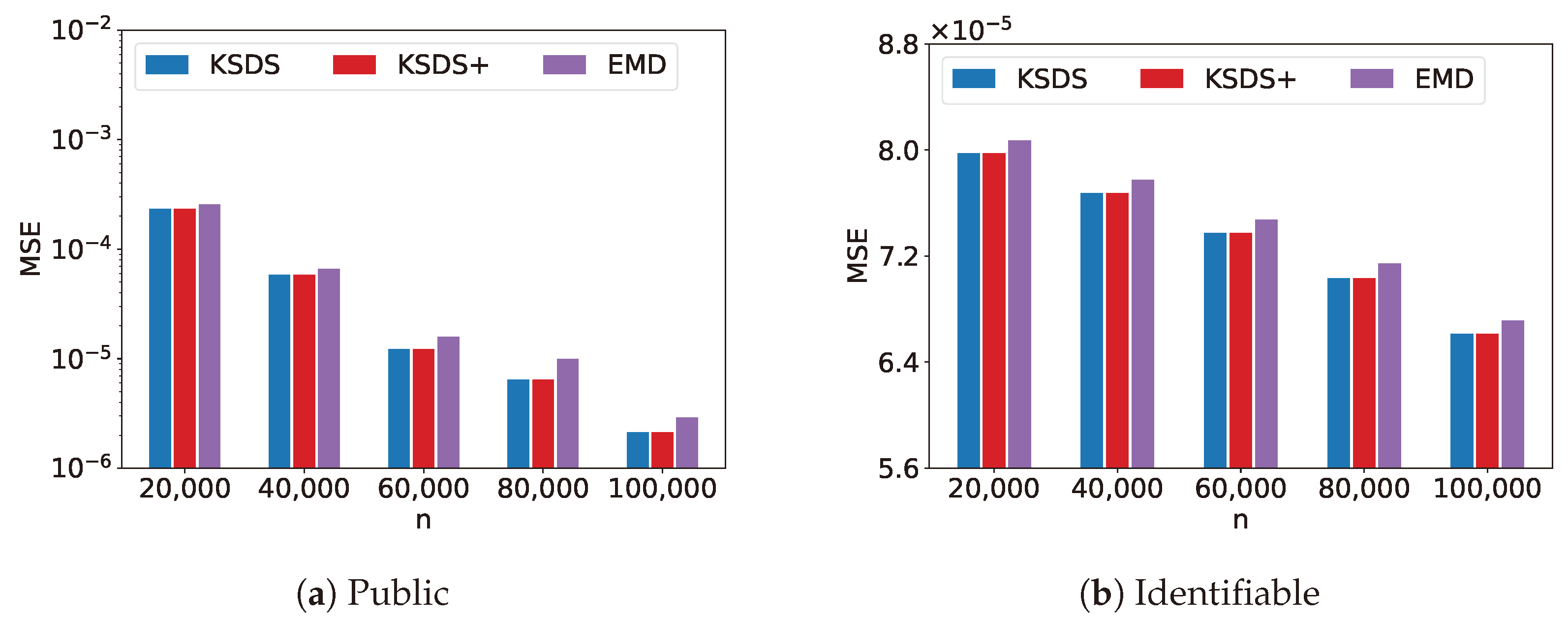 Applsci 15 02321 g008