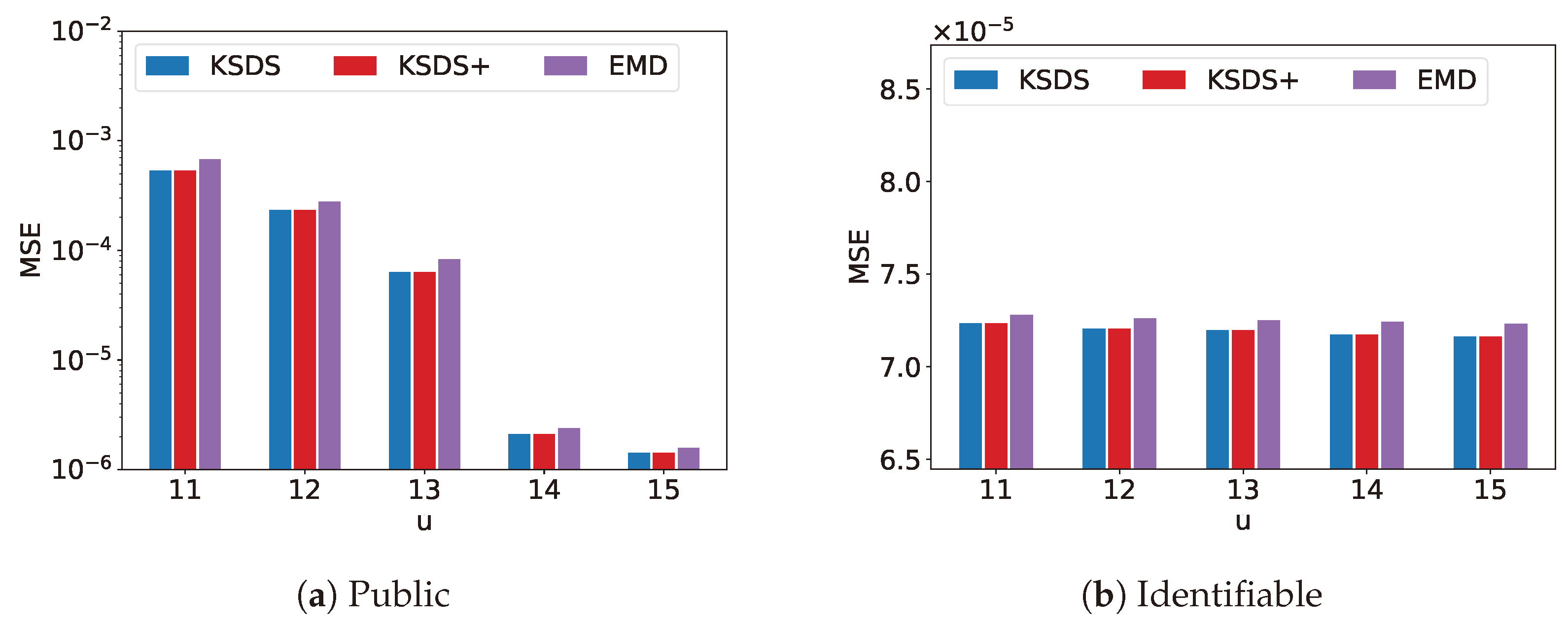 Applsci 15 02321 g009