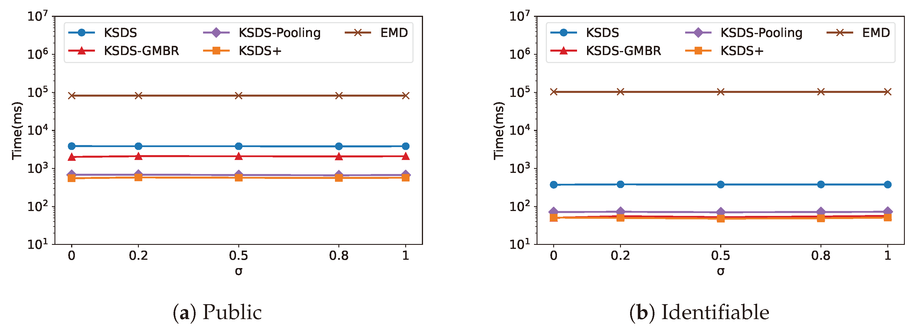 Applsci 15 02321 g010