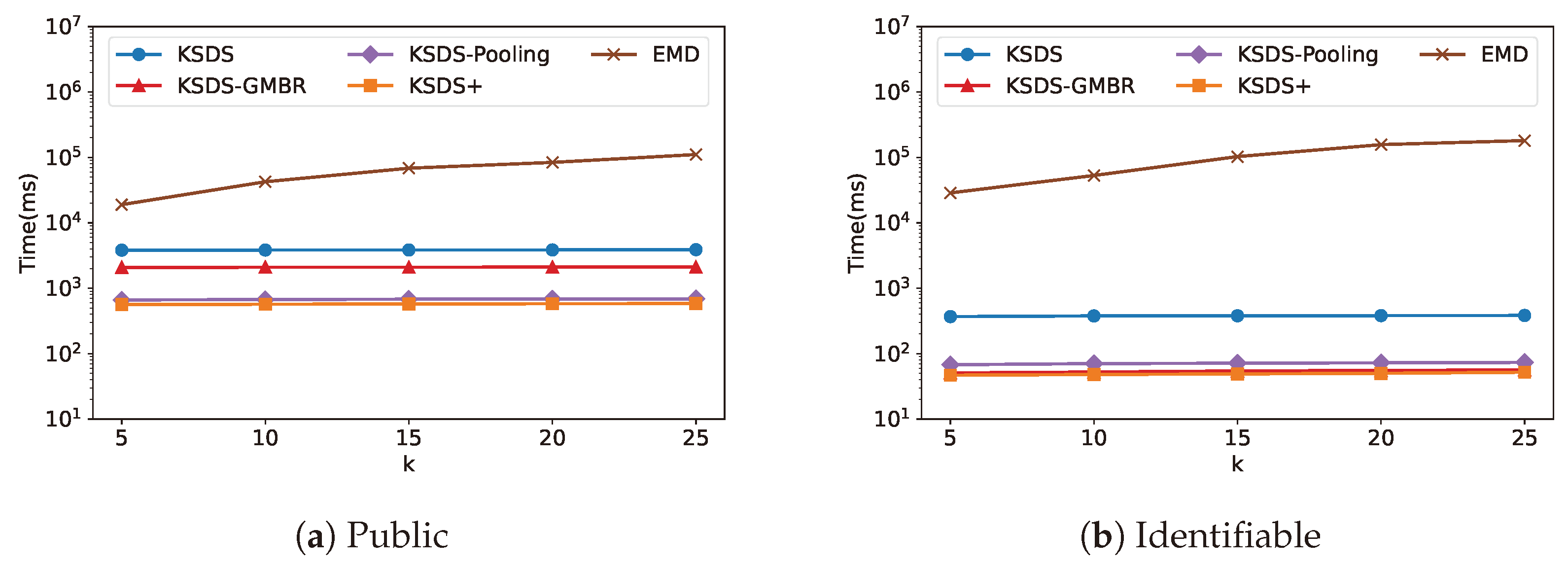 Applsci 15 02321 g011