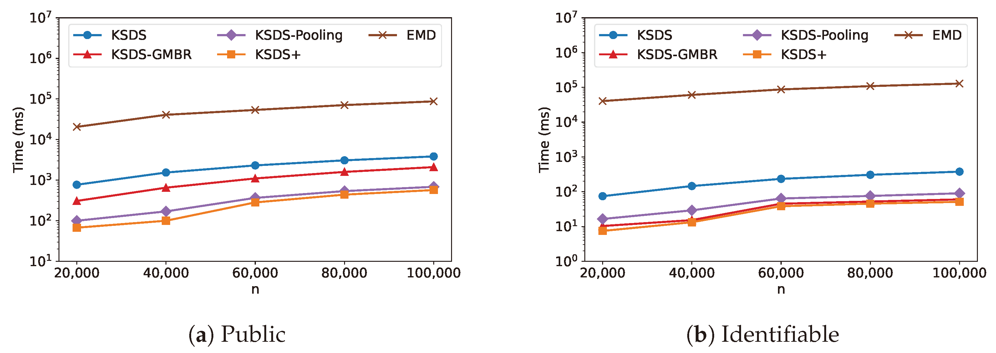 Applsci 15 02321 g012