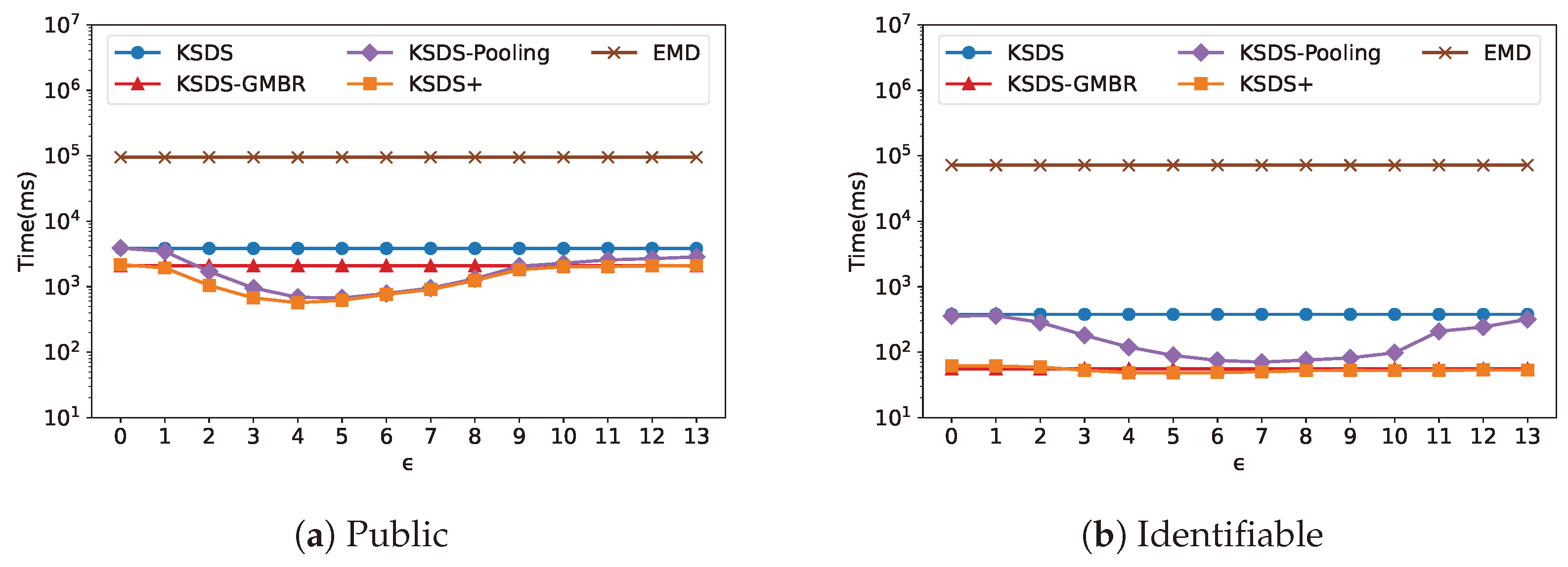 Applsci 15 02321 g014