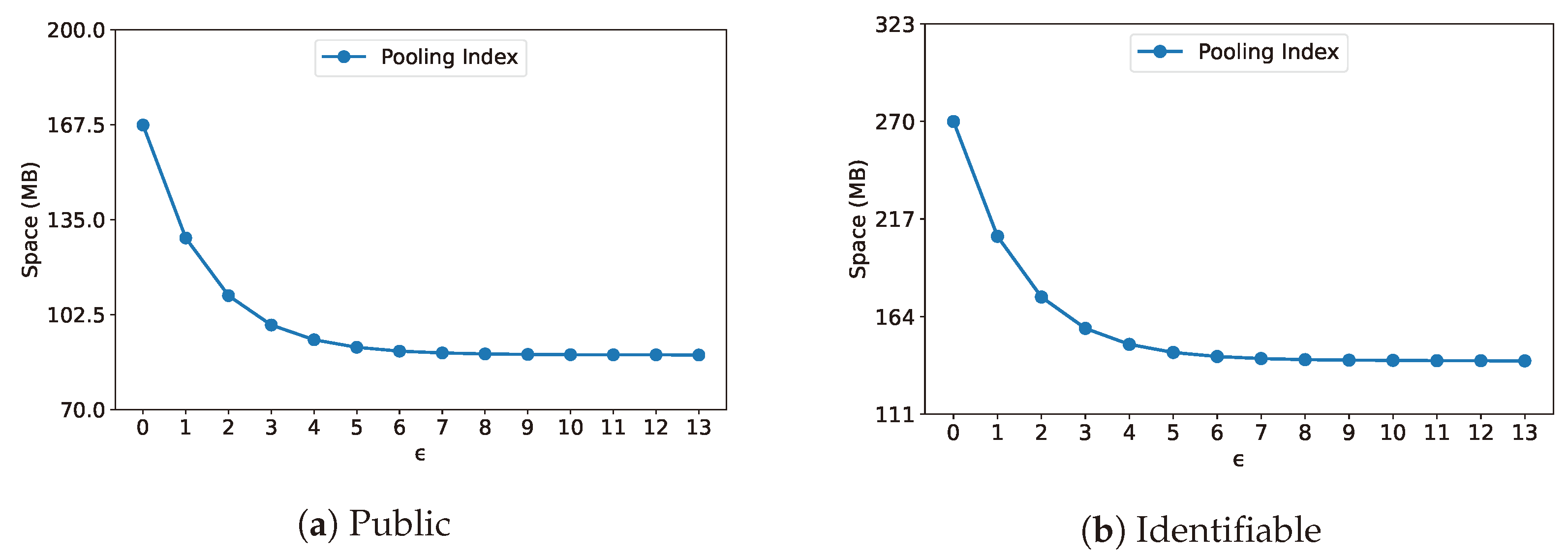 Applsci 15 02321 g015