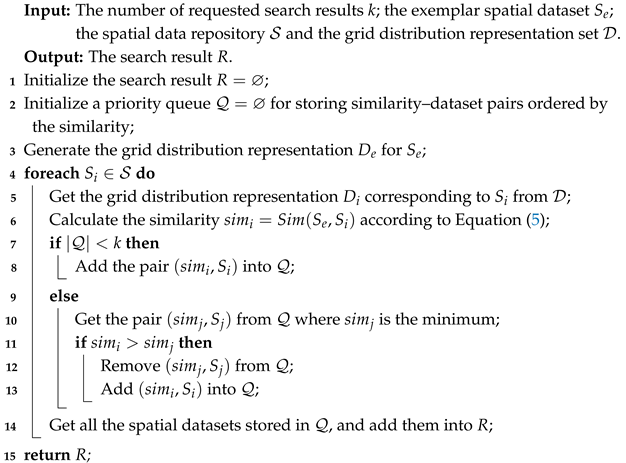 Applsci 15 02321 i001