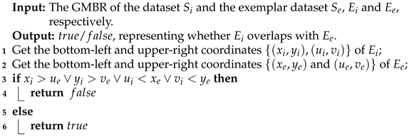 Applsci 15 02321 i002