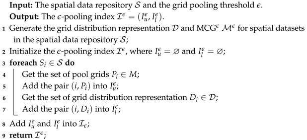 Applsci 15 02321 i003
