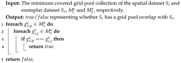 Applsci 15 02321 i004