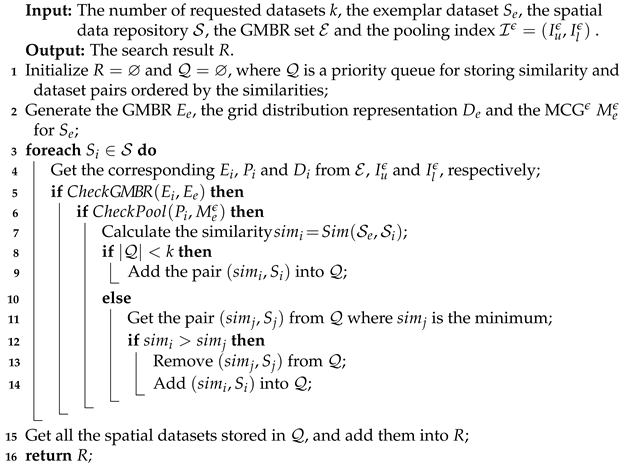 Applsci 15 02321 i005