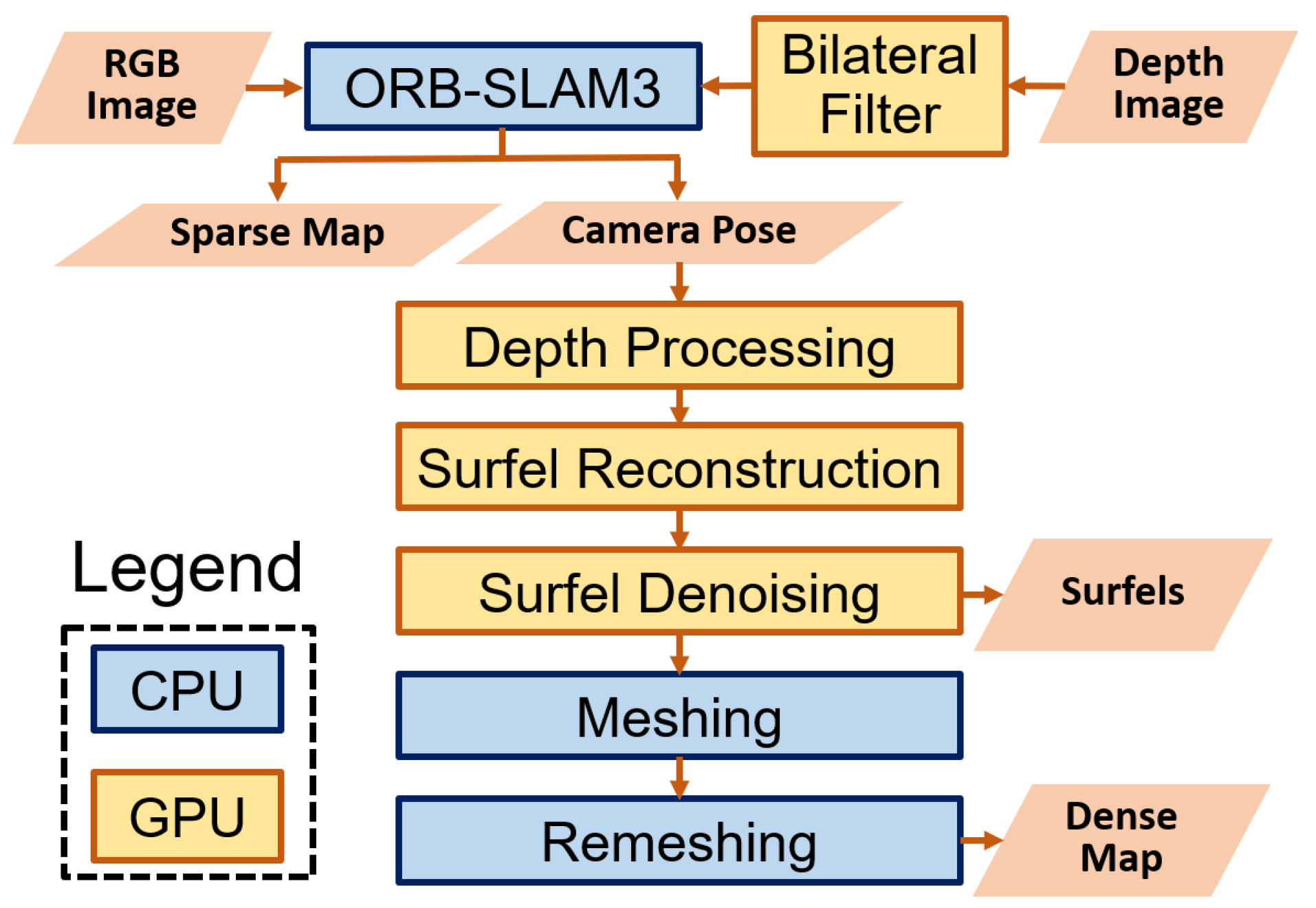 Applsci 15 02323 g002