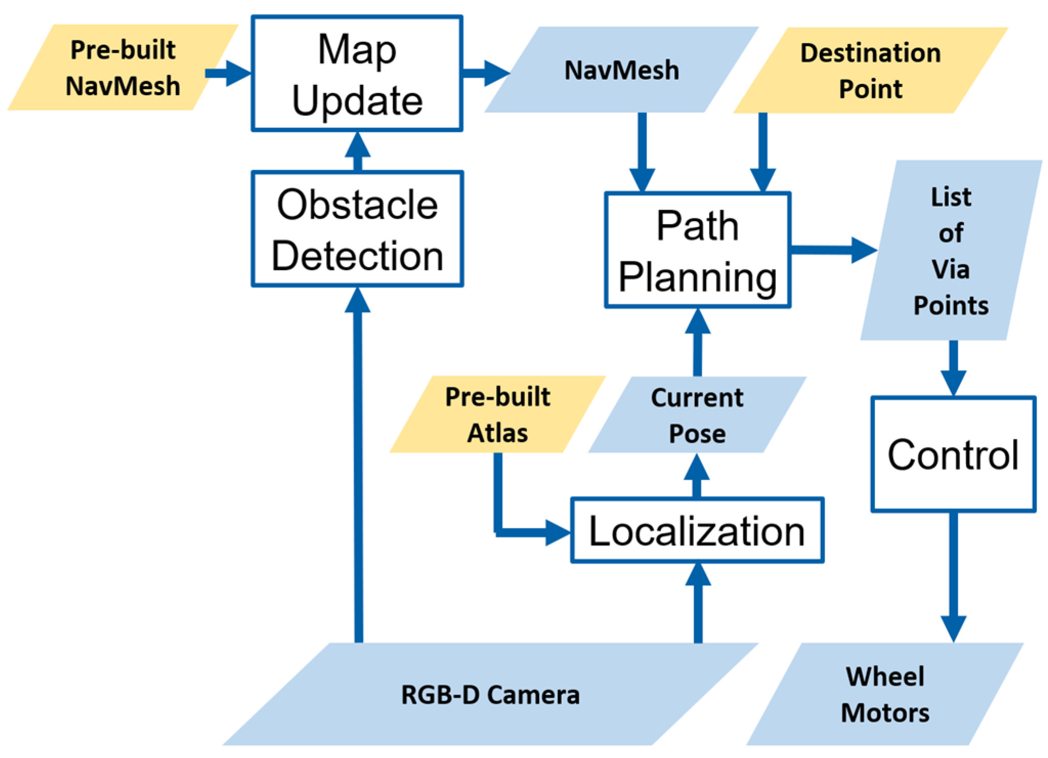 Applsci 15 02323 g013