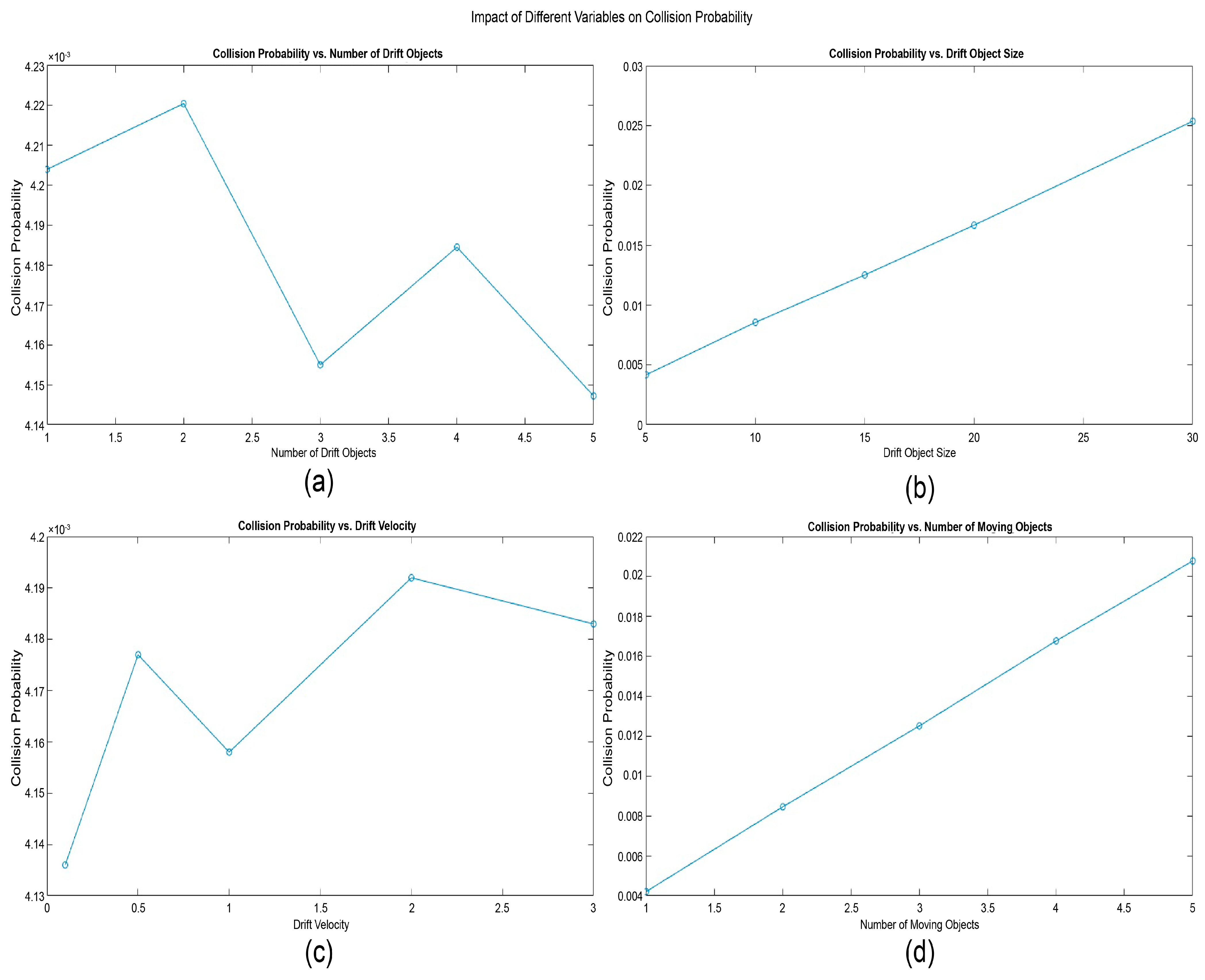Applsci 15 02325 g006