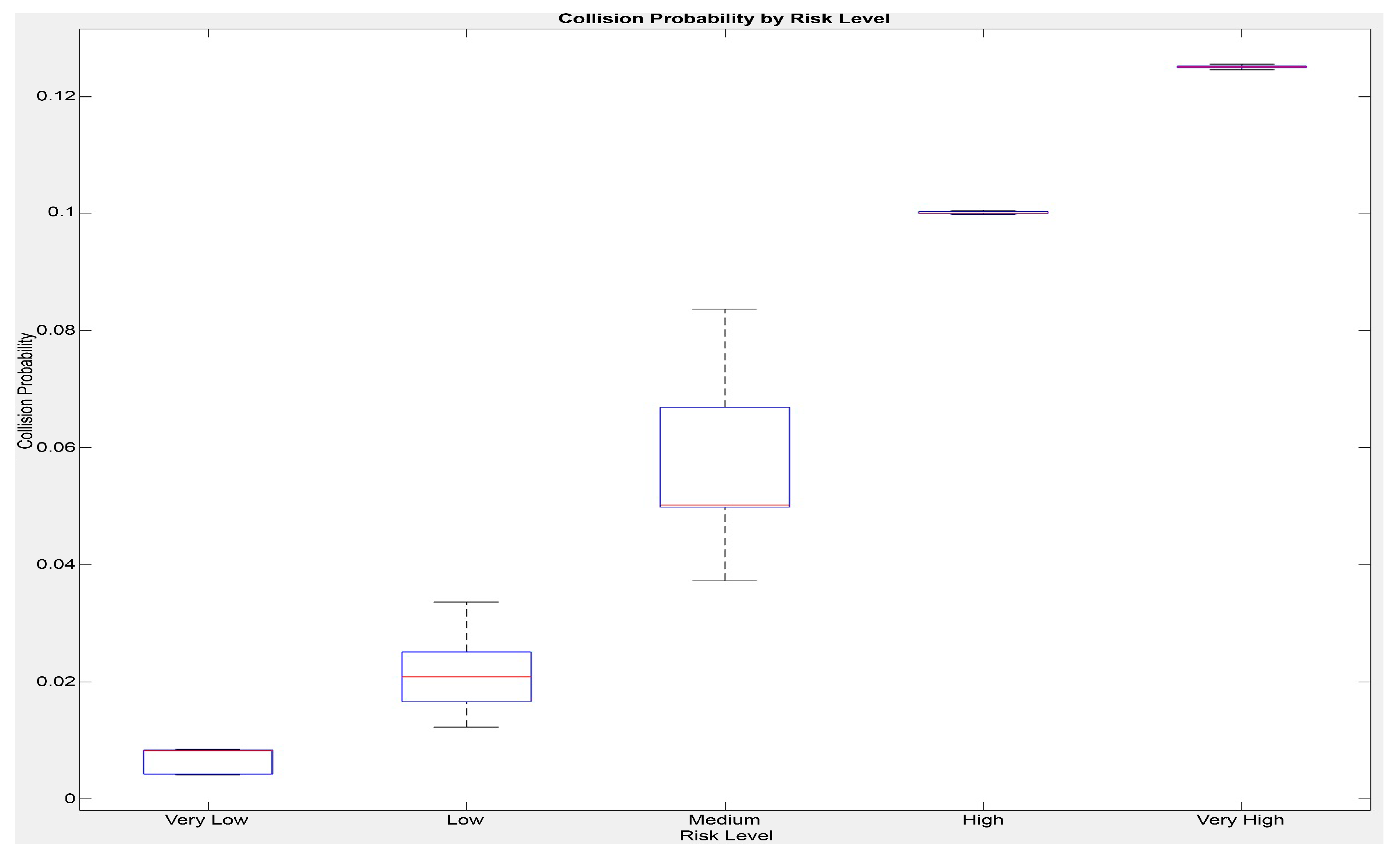 Applsci 15 02325 g007