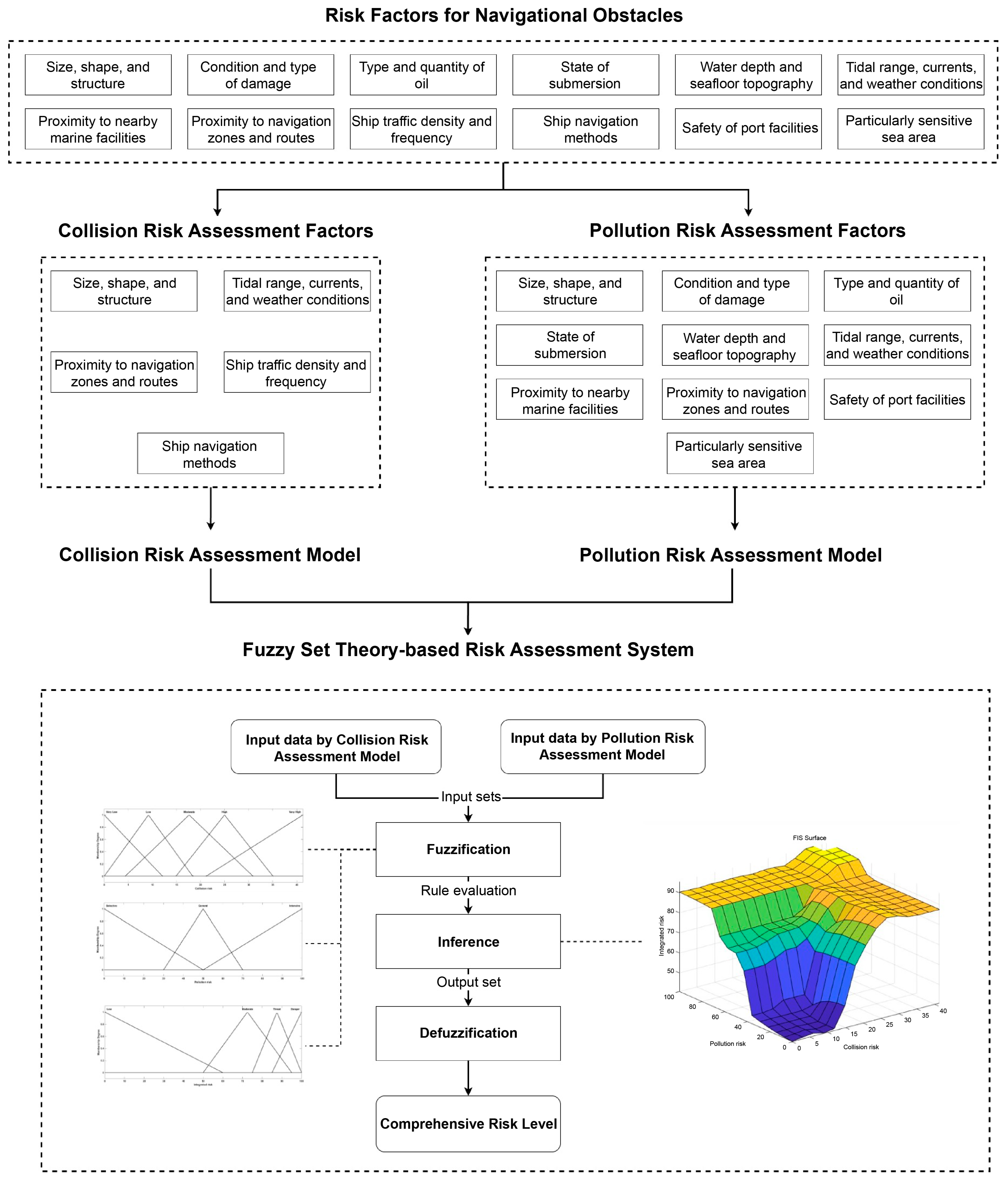 Applsci 15 02325 g010