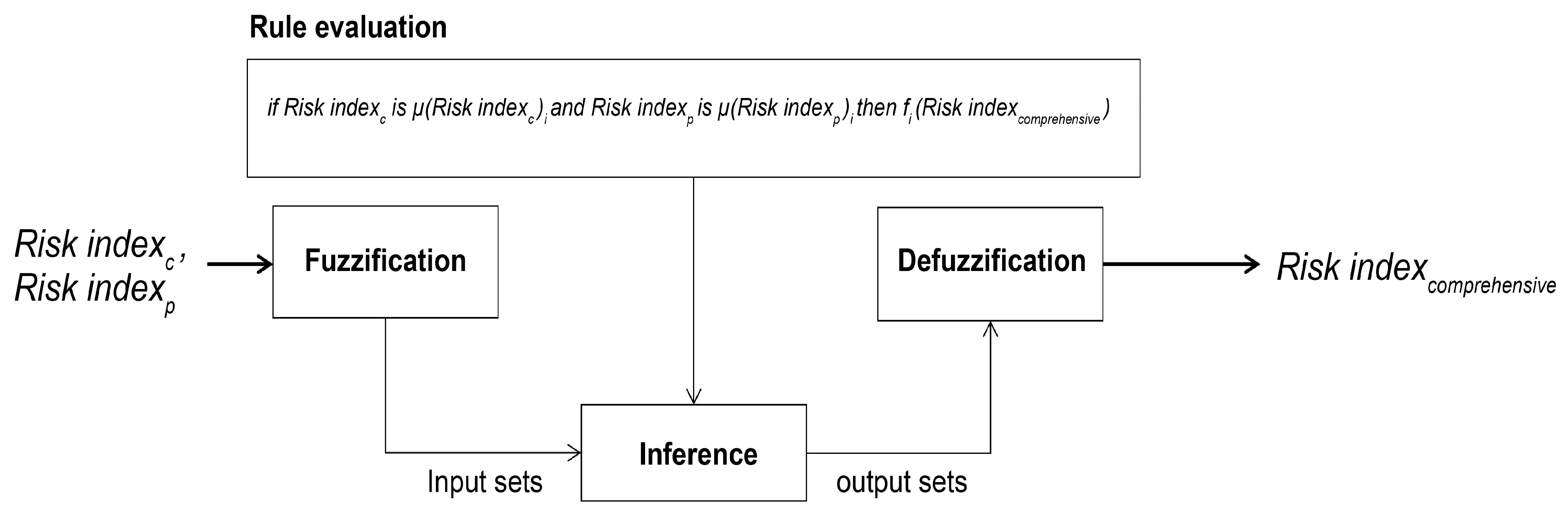 Applsci 15 02325 g013
