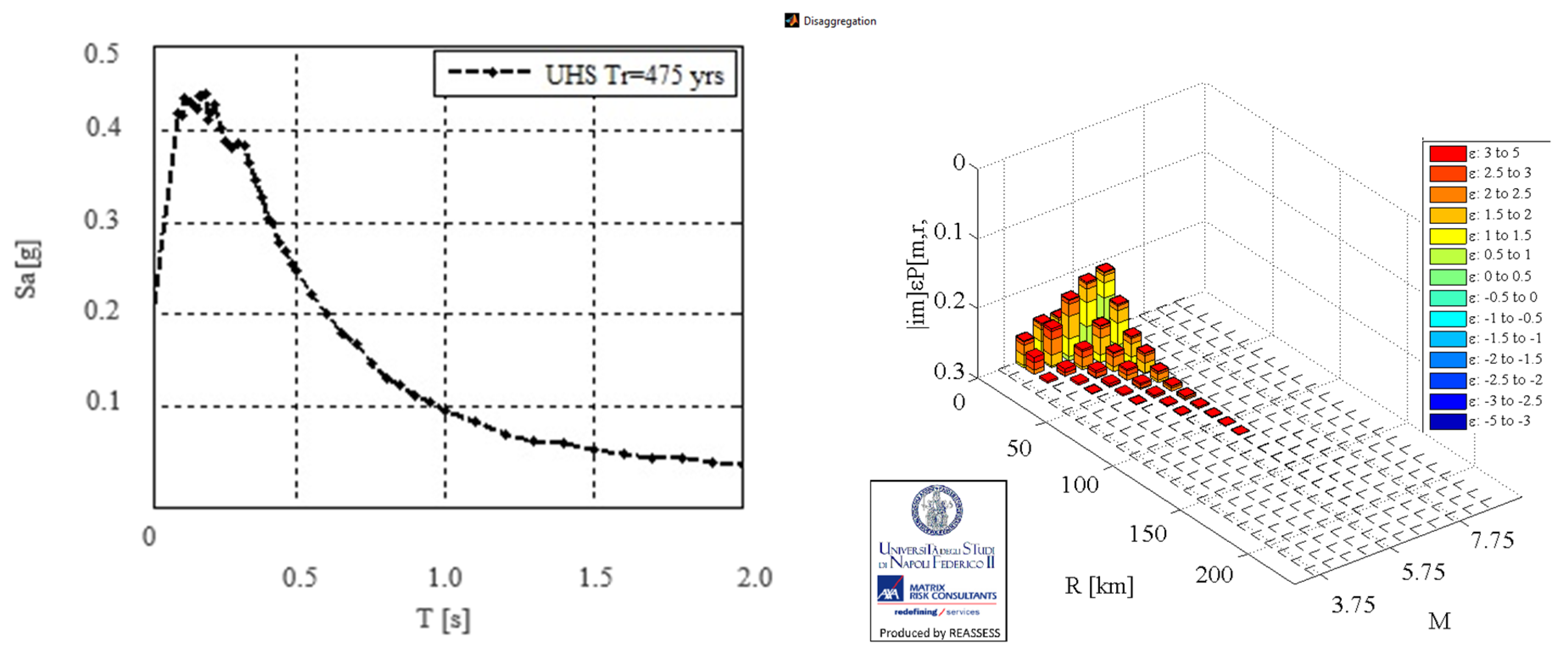 Applsci 15 02326 g004