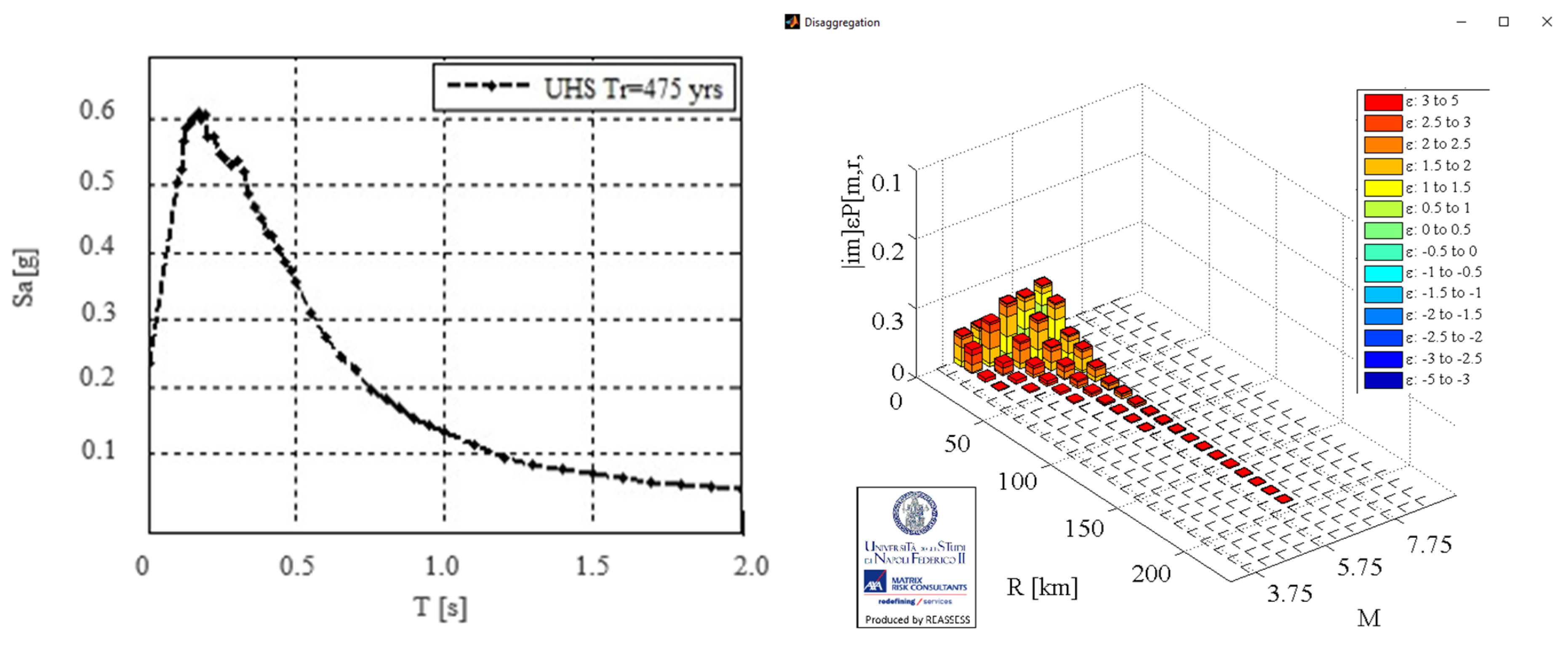Applsci 15 02326 g005