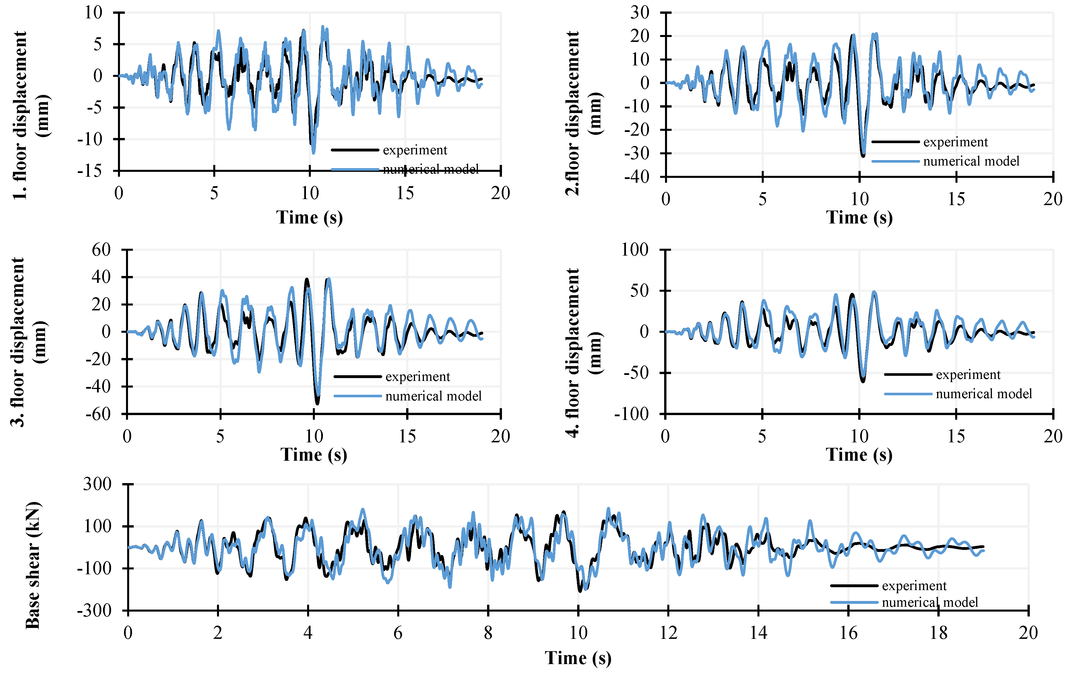 Applsci 15 02326 g008
