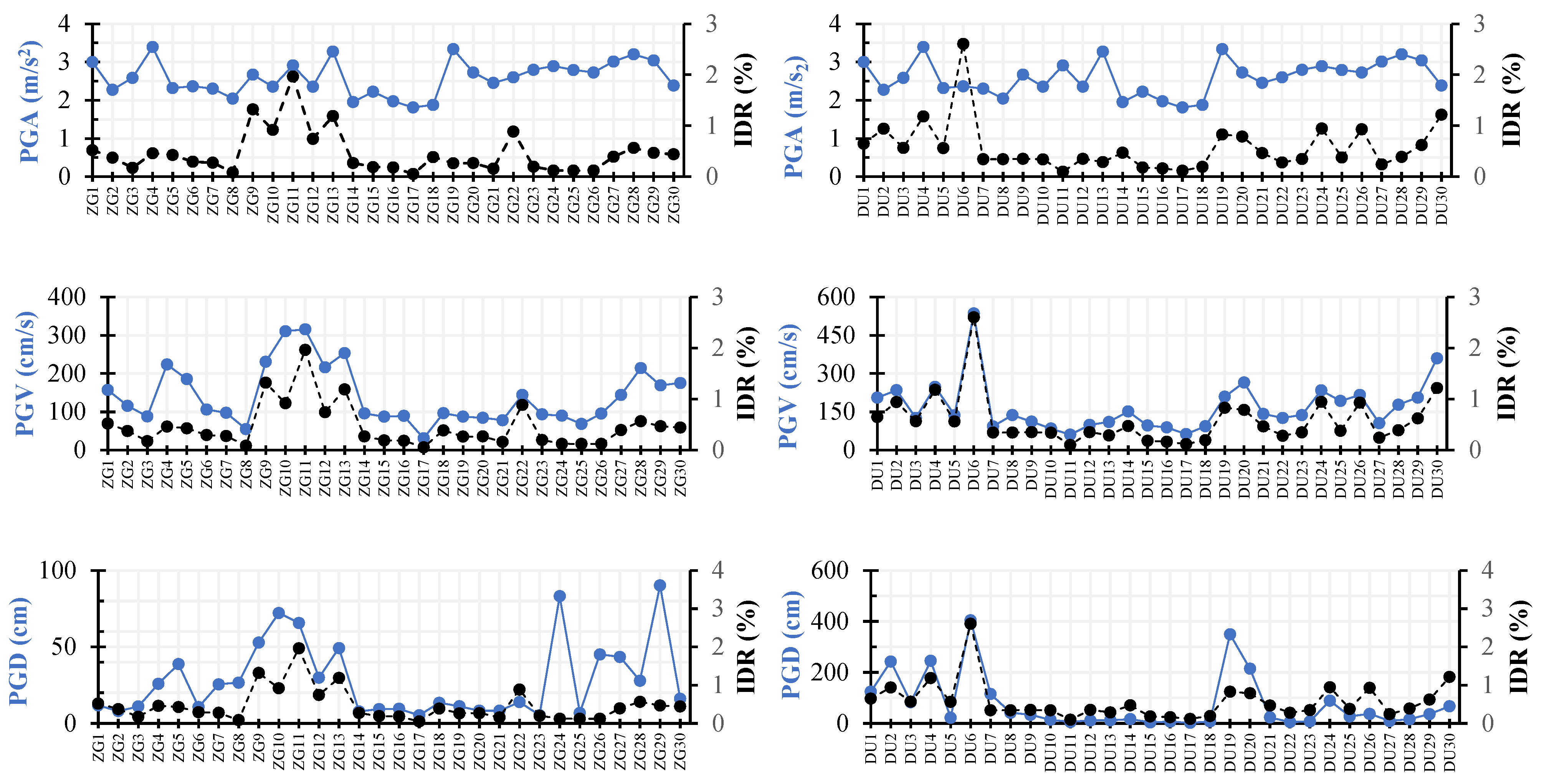 Applsci 15 02326 g009