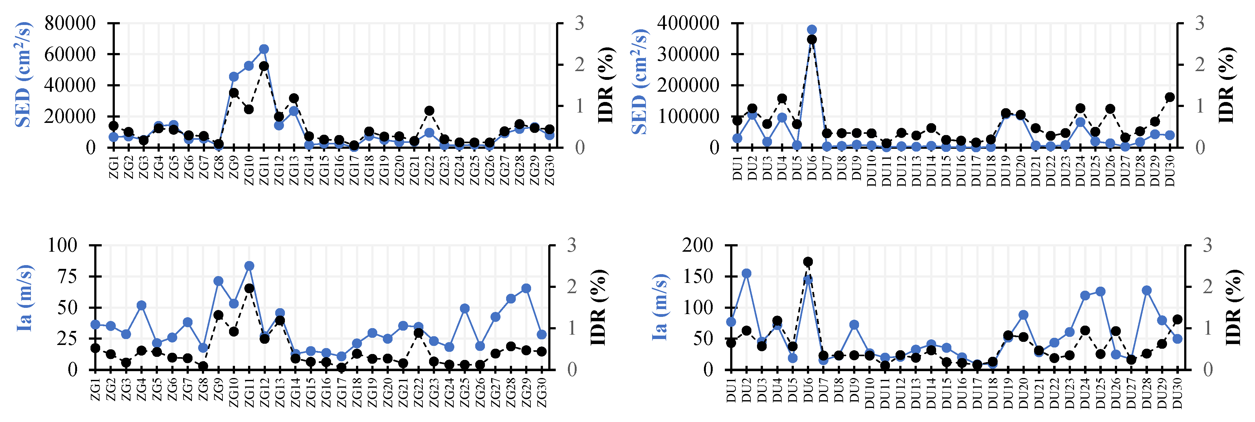 Applsci 15 02326 g010