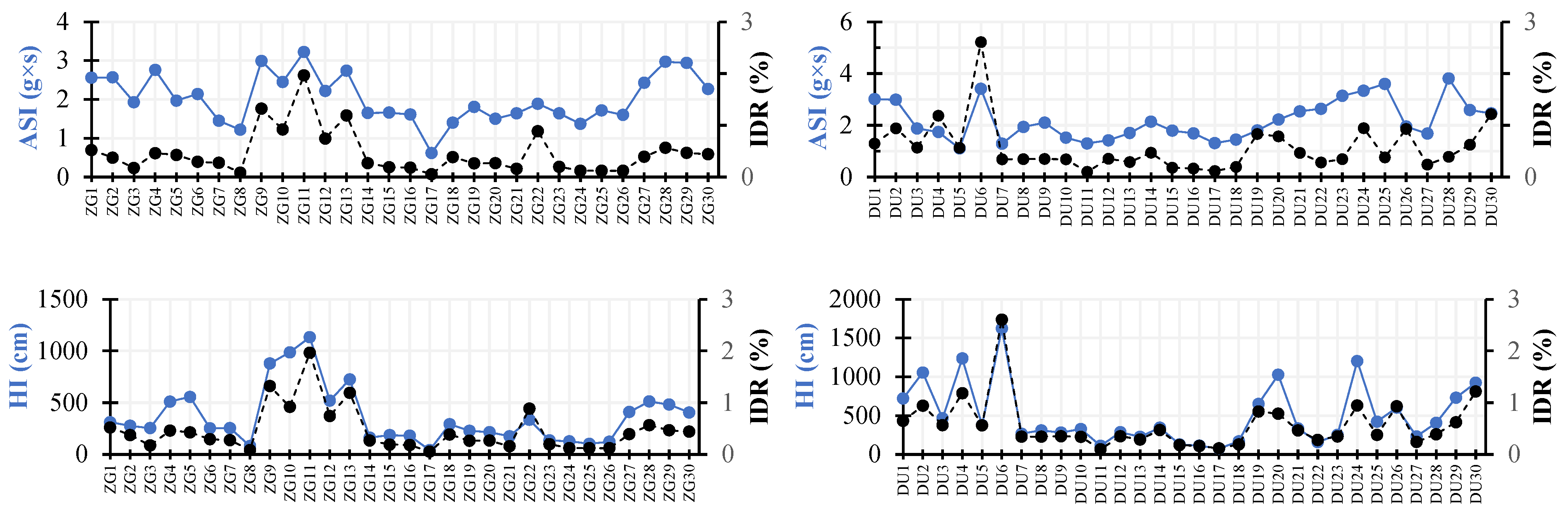 Applsci 15 02326 g011