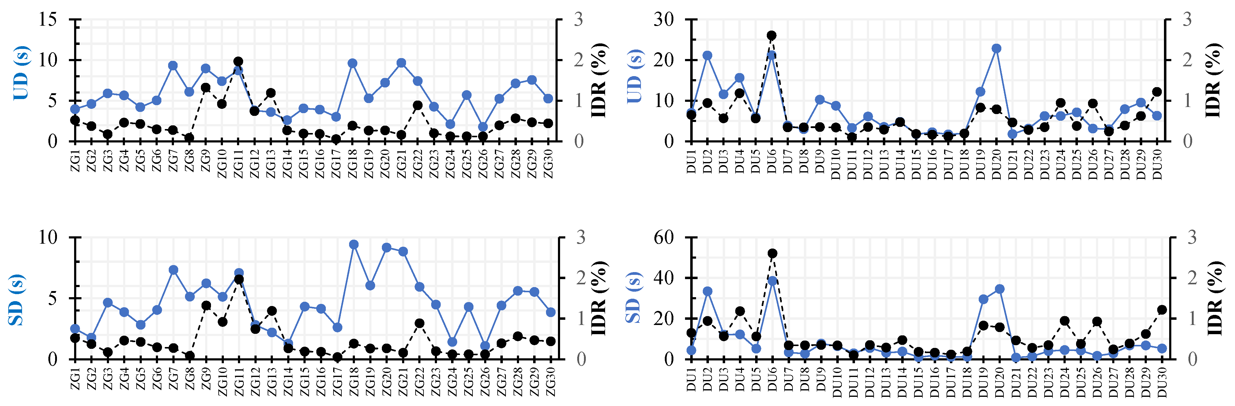 Applsci 15 02326 g012