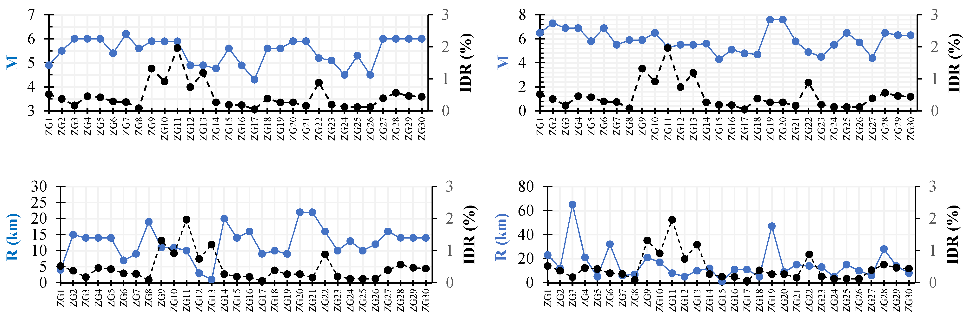 Applsci 15 02326 g013