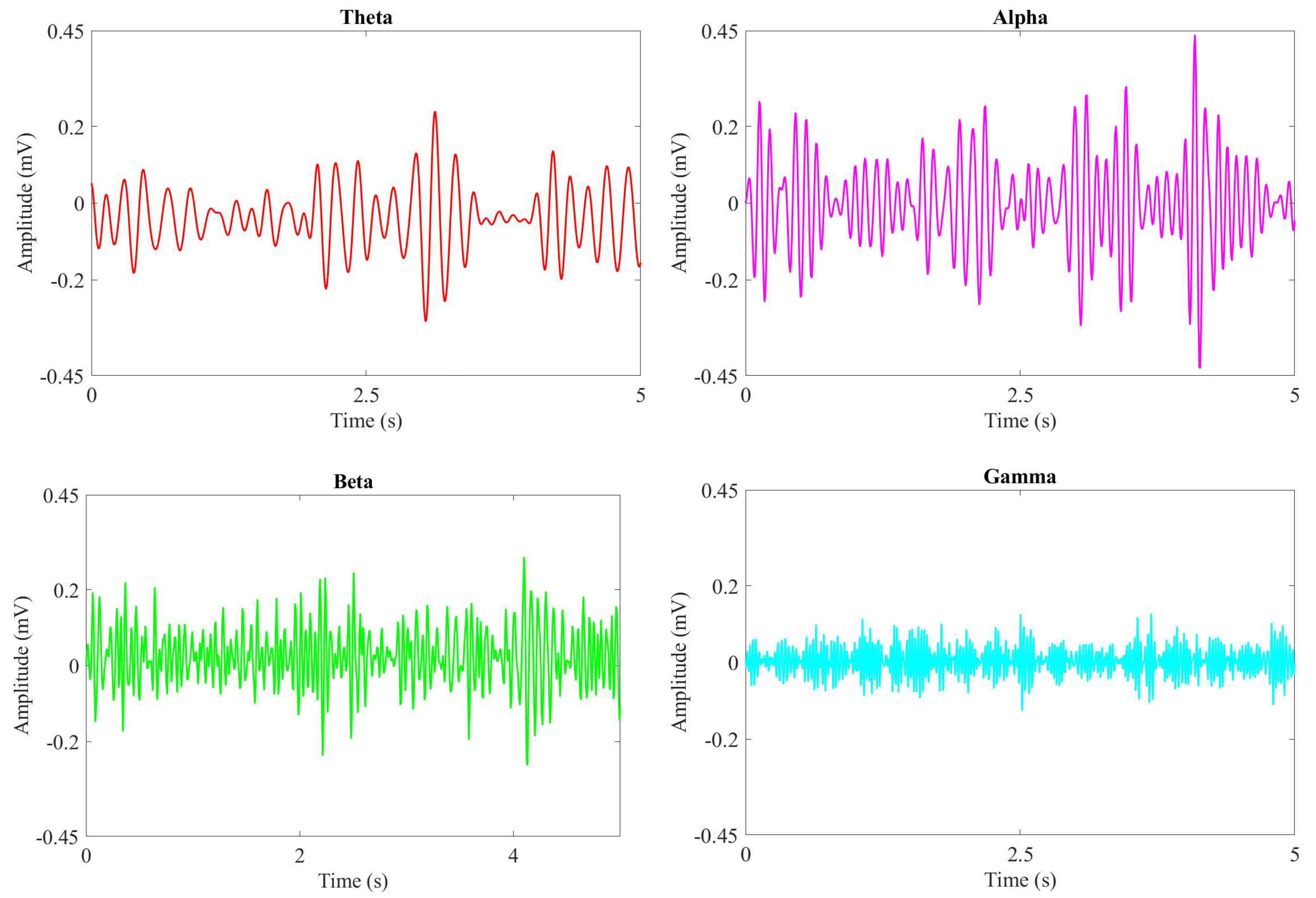 Applsci 15 02328 g002
