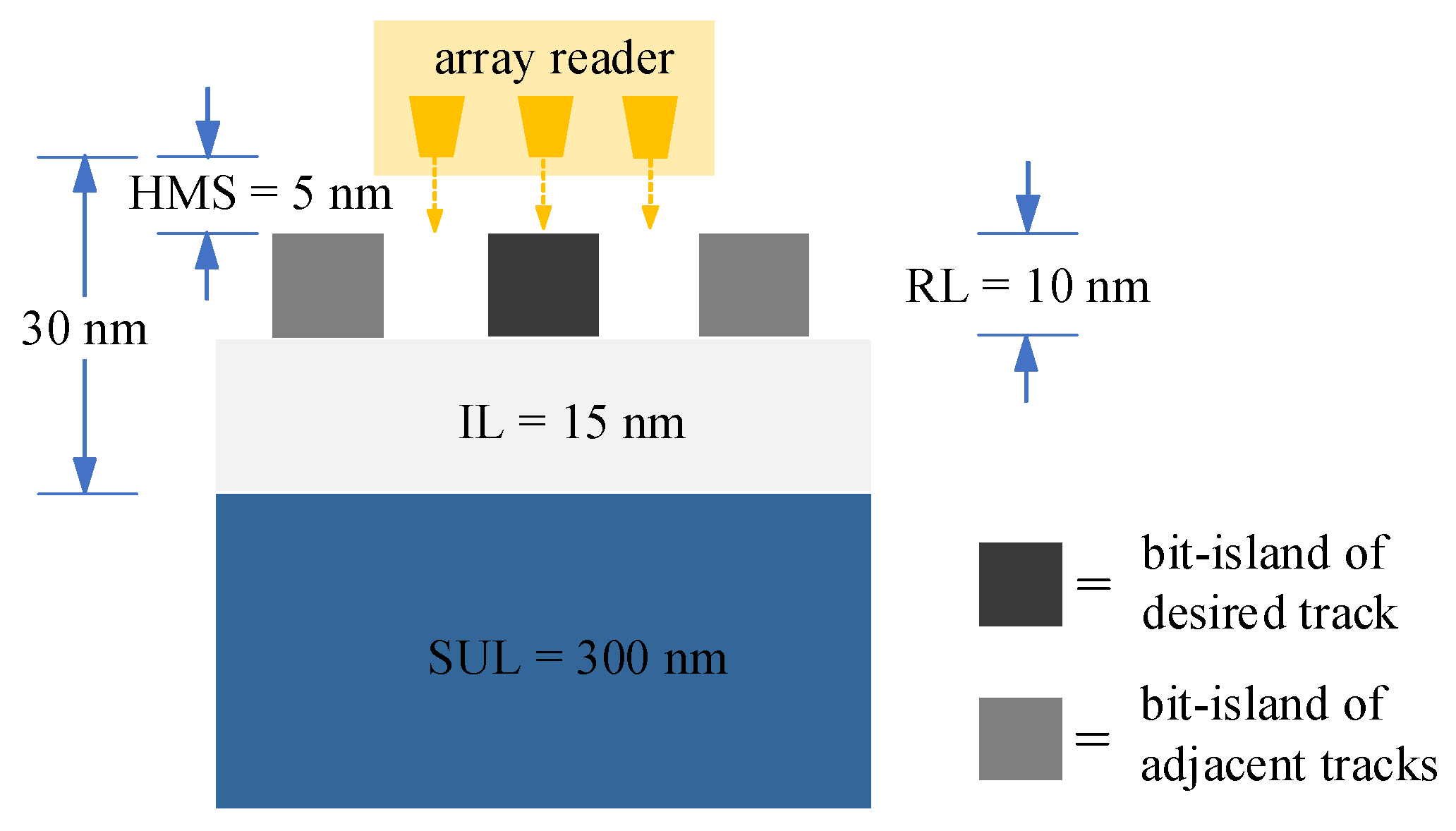 Applsci 15 02329 g002