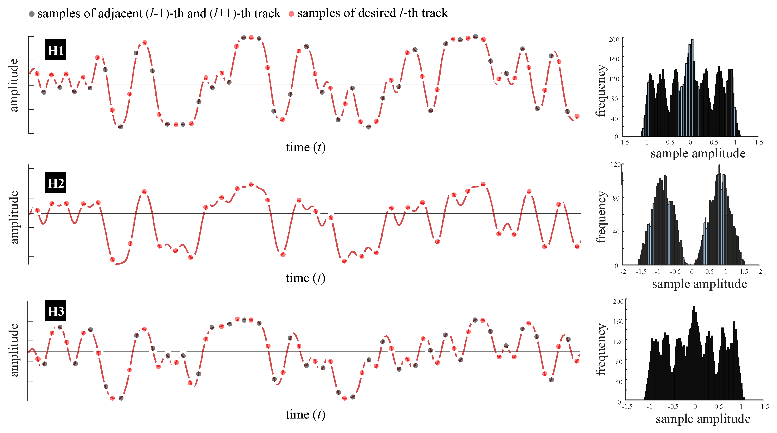 Applsci 15 02329 g005