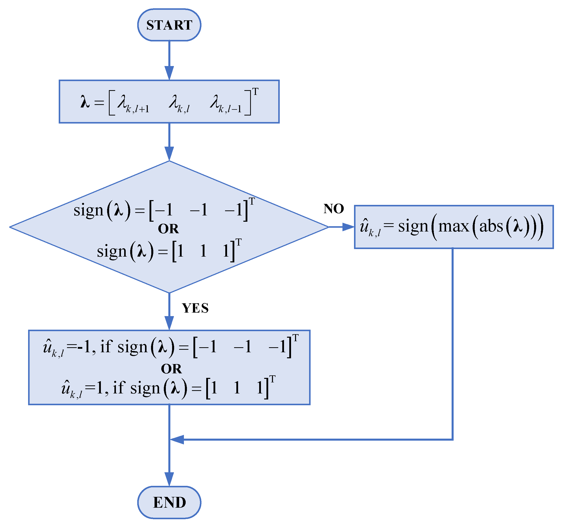 Applsci 15 02329 g007